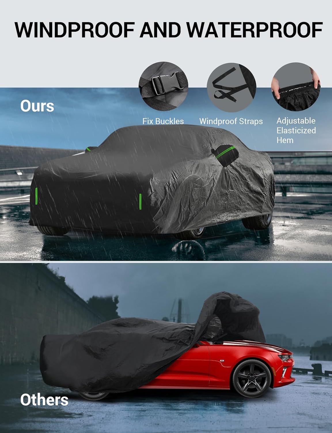 Proadsy 2026 Car Cover Fit for Chevrolet Chevy Malibu 2016-2025 2026, Waterproof All Weather, Windproof Snowproof Rain Hail Sun UV Dust Snow Protection Full Outdoor Indoor Exterior Car Covers