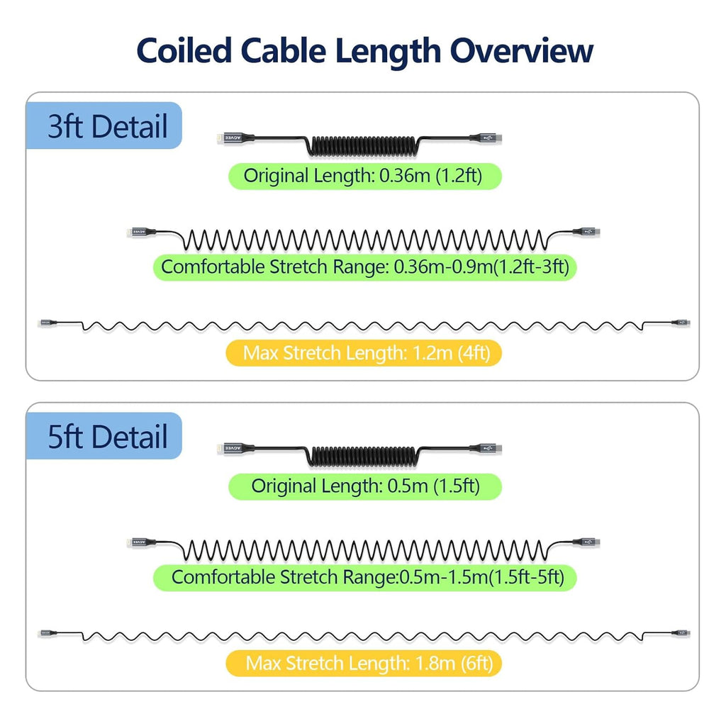 AGVEE 2 Pack 3ft Coiled Short USB-C to Lightning Charging Cable [MFI Certified] 30W PD Fast Charger Cord in Car for iPhone 14/13/12/11/XS/8/7/6/5 CarPlay, iPad, iPod, Dark Gray