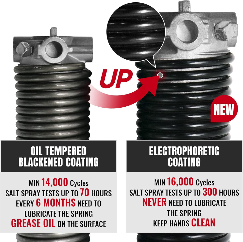 Pair of 1.75" Garage Door Torsion Springs Set with Non-Slip Winding Bars&Gloves, High Precision Electrophoresis Oil-Free Black Coated for Replacement, MIN 16,000 Cycles (0.243 x 1.75"x 33")