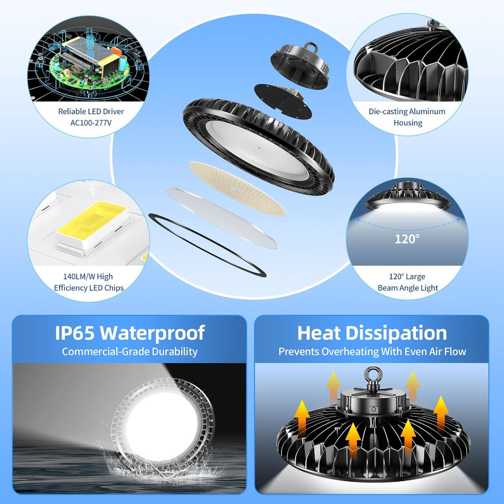 9 Pack 500W LED High Bay Light 72,500LM DLC ETL Listed Industrial Grade UFO Light Dimmable IP65 Waterproof 5000K Commercial Bay Lighting for Warehouse Garage Factory 110V 120V