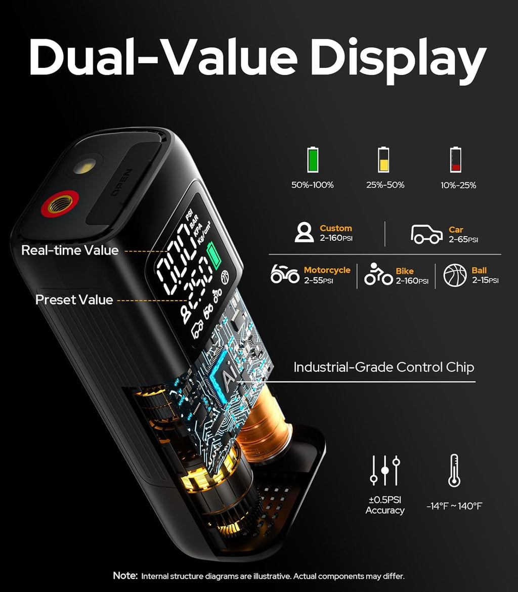 WARWOLF 160PSI Tire Inflator Portable Air Compressor - 48LPM Fast Air Pump for Car Tires: SUV, Light Truck, Motorcycle, Bike, 10000mAh with Auto Shut-Off, Digital Gauge, 12V Car Adapter, LED Light