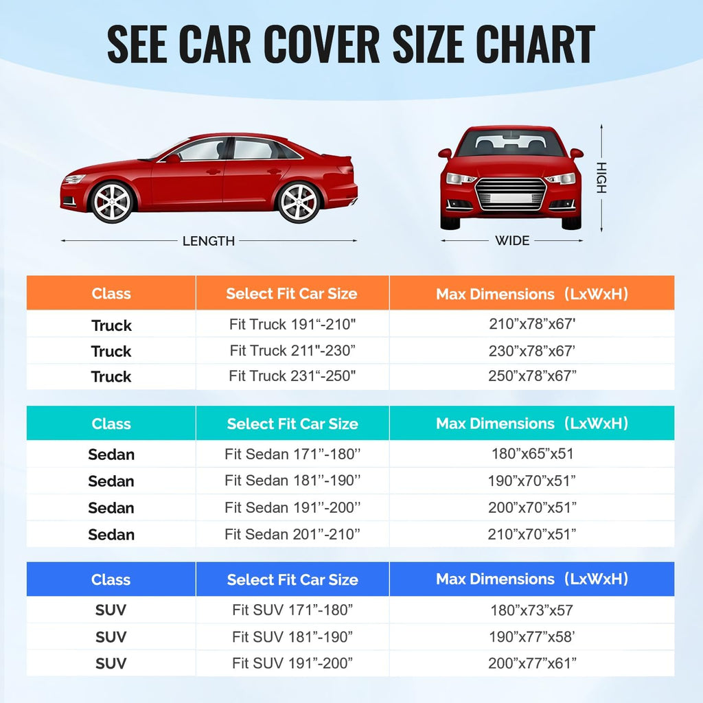 30 Layers Car Cover for Automobiles All Weather Waterproof, Outdoor Snowproof UV Protection Windproof, Door Zipper, Soft Cotton, Heavy Duty Universal Car Covers, (Silver, Fit Sedans 201"-210")