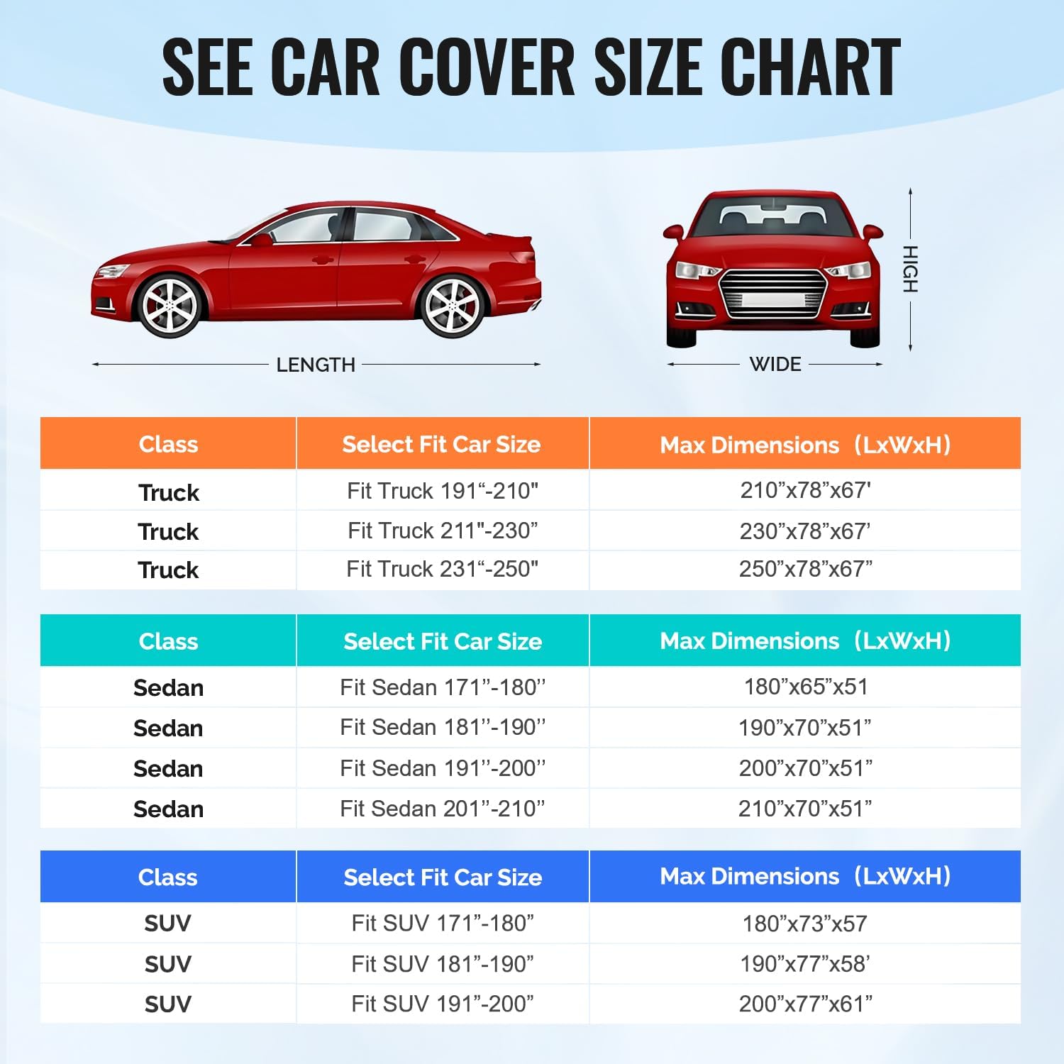 30 Layers SUV Car Cover for Automobiles All Weather Waterproof, Outdoor Snowproof UV Protection Windproof, Door Zipper, Soft Cotton, Heavy Duty Universal Car Covers, (Black, Fit SUV 171"-180")