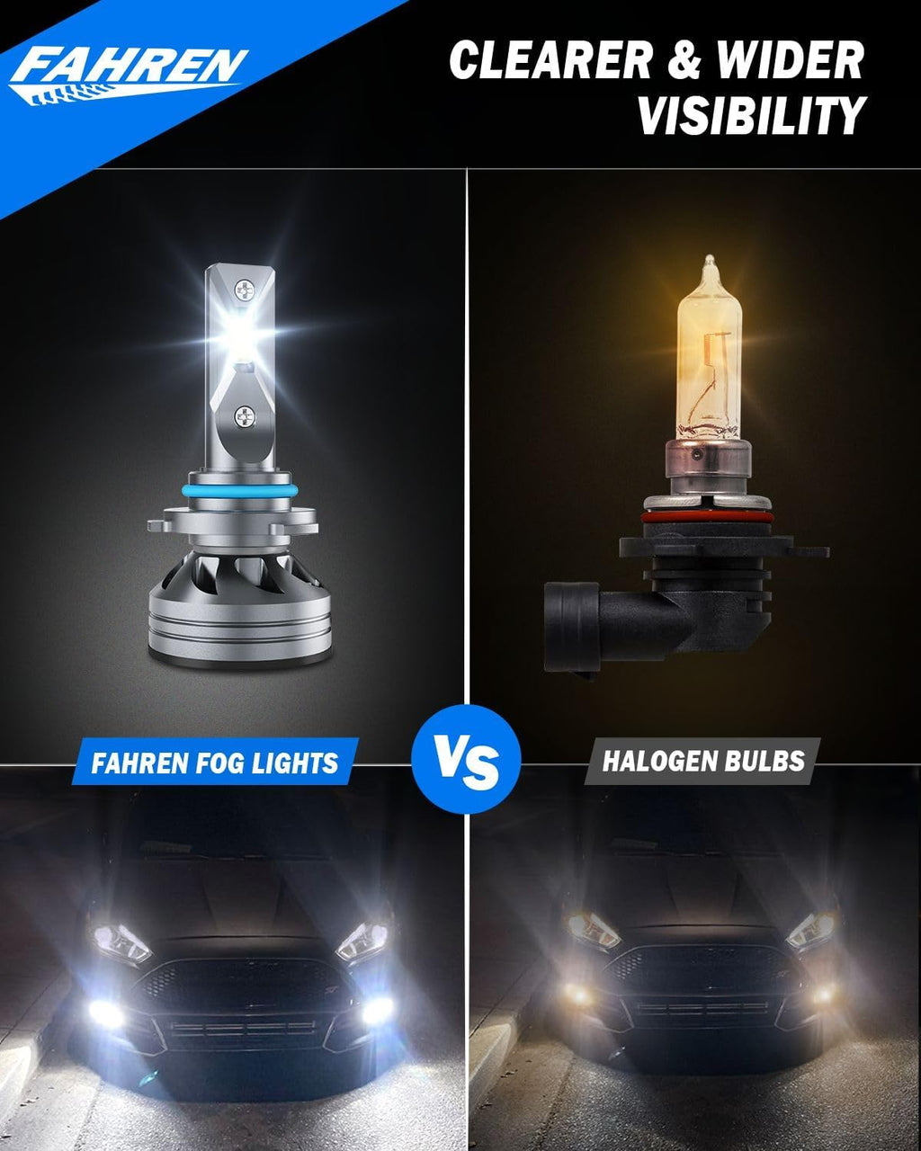 Upgraded 9012/HIR2 Light Bulb, 40000LM Super Bright 6500K, 7 Years Long Service Life with Cooling Fan, Real 1:1 Size 9012 Fog Lights Bulb, CANbus-Ready Plug and Play, IP68 Waterproof, Pack of 2