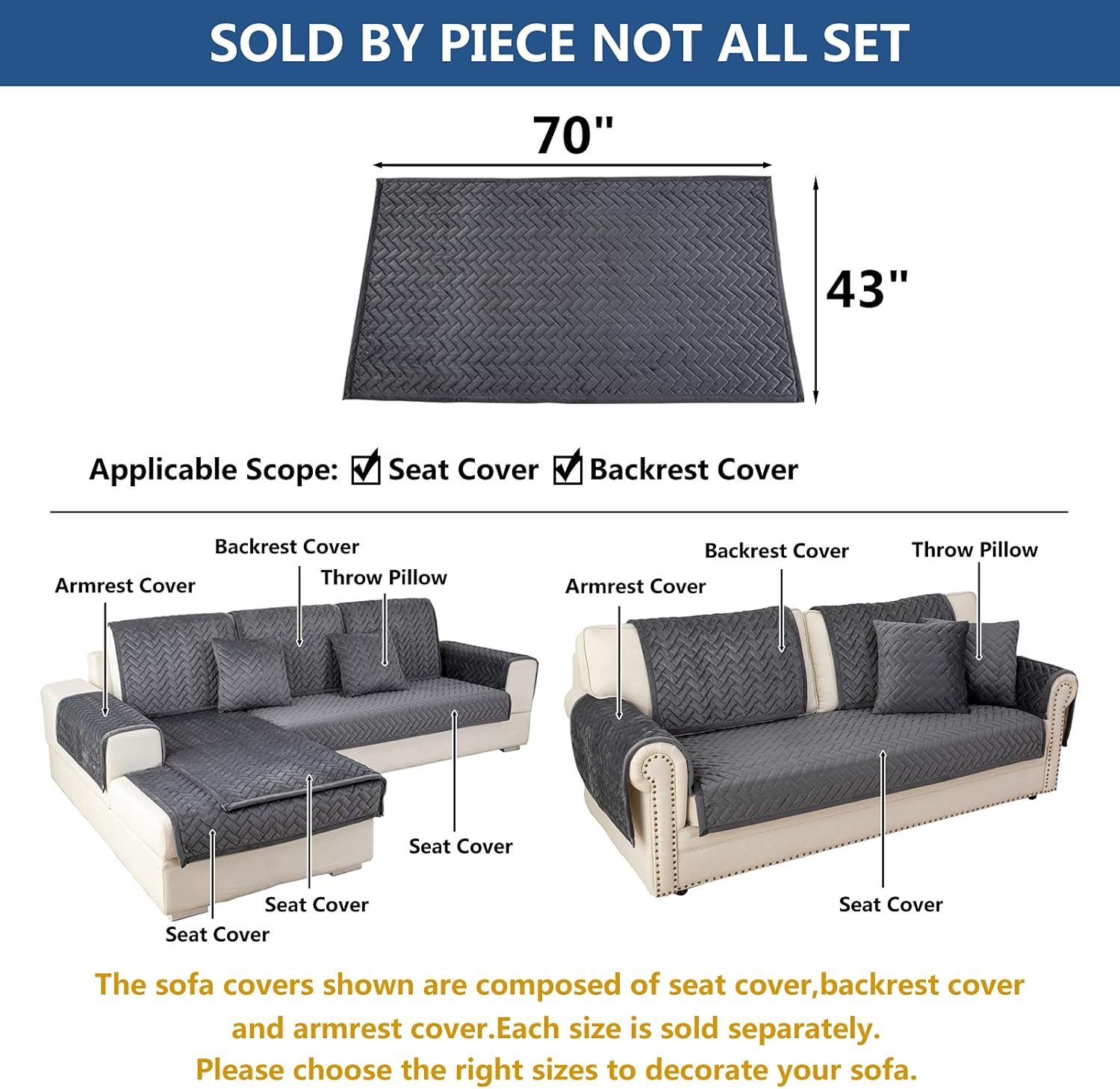 Eismodra Couch Cover,Sectional Couch Covers,Sofa Covers for 3 Cushion Couch,Anti-Slip Sofa Slipcovers for Dogs Cats Kids Loveseat Recliner L Shaped Armrest Backrest,Dark Gray 43''x70''(Only 1 Piece)