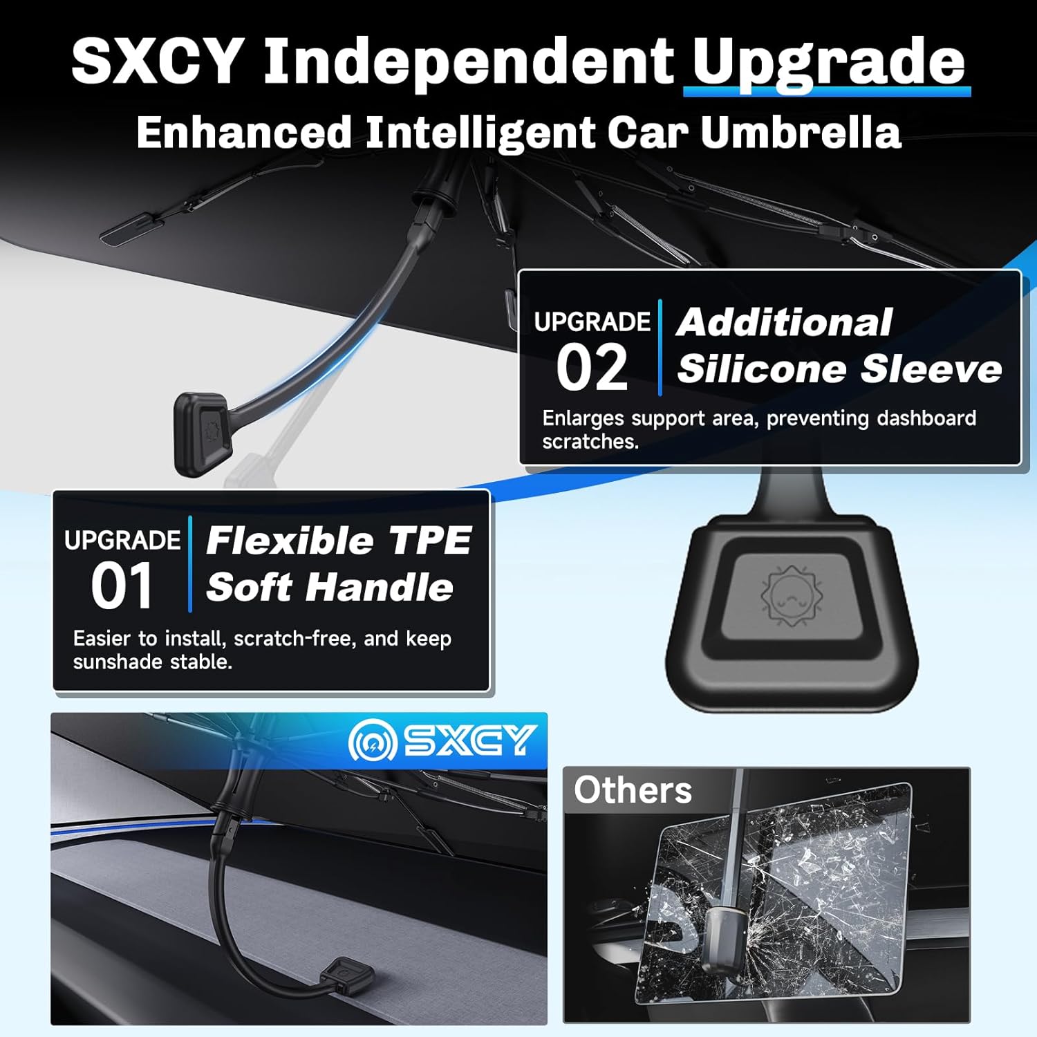 SXCY for 2024 2025 Hyundai Santa Fe Windshield Umbrella Sunshade [Easier Foldable] 2024 2025 Santa Fe Accessories Sunshade Umbrella for 2024 2025 Santa Fe Windshield Umbrella Sun Shade
