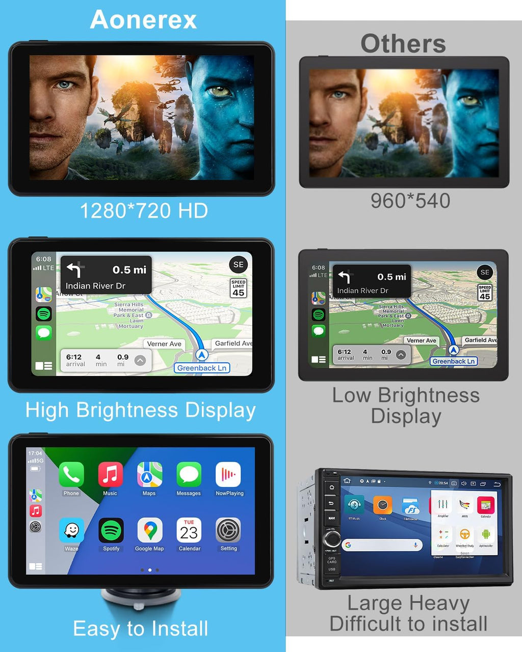 Compatible Wireless Apple CarPlay Android Auto Screen fo Car, 7" HD Backup Camera Portable Stereo Bluetooth Touch Screen, GPS Navigation, Mirror Link, Siri, AirPlay, FM, AUX