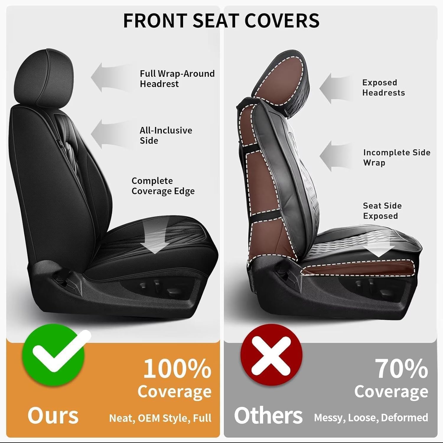 AOMSAZTO Ford Ranger Seat Covers: Front Seat Covers Custom Fit 2019 2020 2021 2022 2023 2024 Ford Ranger Breathable Waterproof Leather Seat Protector(2 Front Seats, Black)