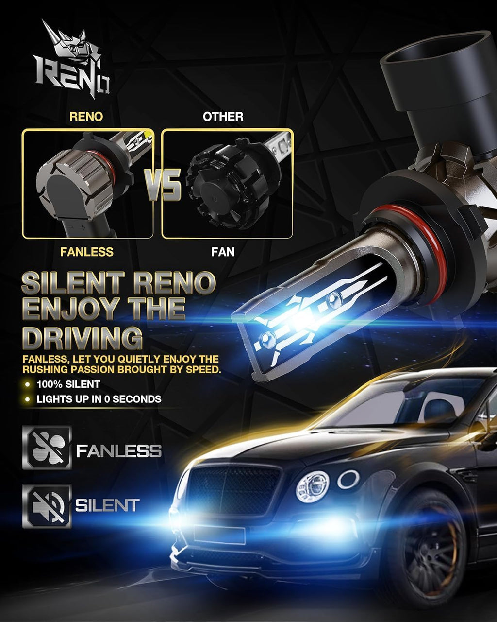 RENO 9005 Bulb, 9005 Fog Lights Bulb, 9005 Light Bulbs Fanless In Line Car Fog Bulb Plug and Play, Pack of 2