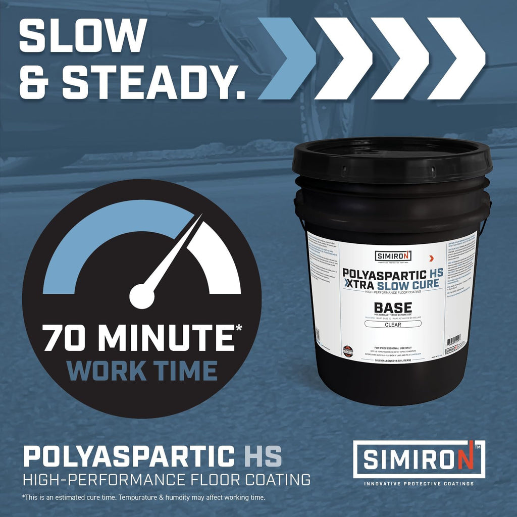 Polyaspartic High Solids Topcoat Coating System - 2 Gallon Kit - Clear Coating Gloss Finish - Easy-to-Use 1:1 Mix Ratio - Protection to Adhesion, UV, Abrasion, & Scratches (Xtra Slow Cure)