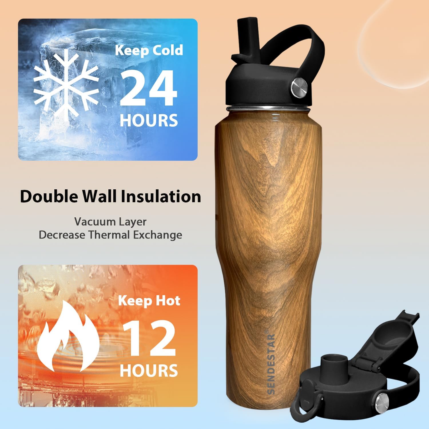 SENDESTAR 40oz Stainless Steel Water Bottle(Cold for 48 Hrs, Hot for 24 Hrs),Double Wall Vacuum Insulated Bottle with Straw Lid, Spout Lid and Flex Cap, Fit in Any Car Cup Holder TXIN-40-Wood