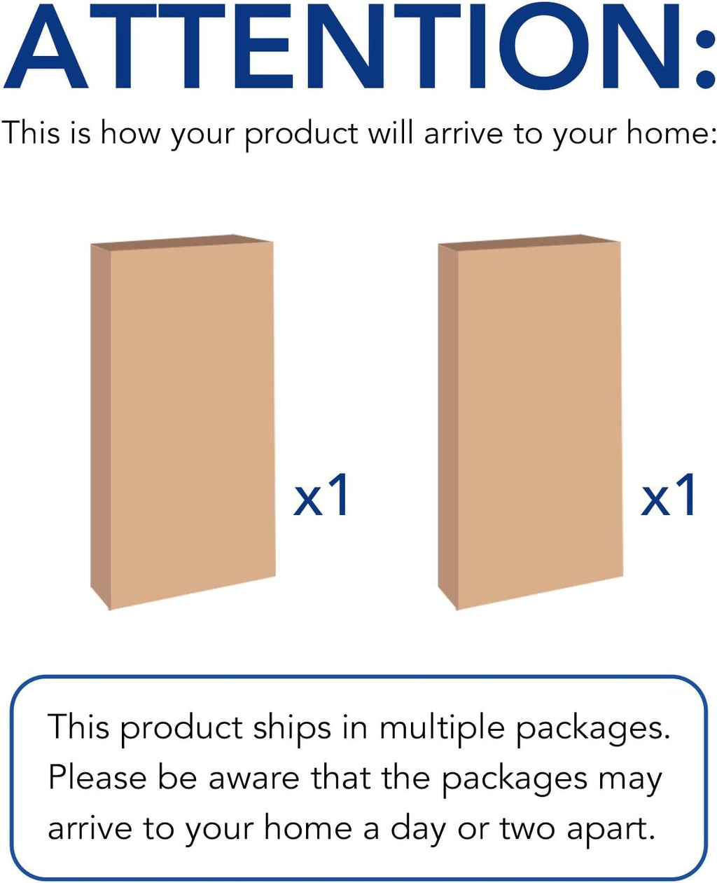 FLEXIMOUNTS 4-Pack 24-inch-by-72-inch Wall Shelf Garage Storage Rack Wall Mounted Floating Shelves 2x6 ft,White