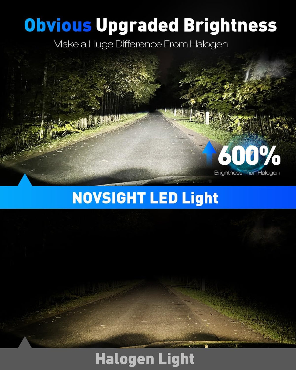 NOVSIGHT H11 9005 Fog Light Bulbs - 80000LM 6500K Cool White, 1:1 Design Easy Installation, Non-Polarity Plug-and-Play, Pack of 4