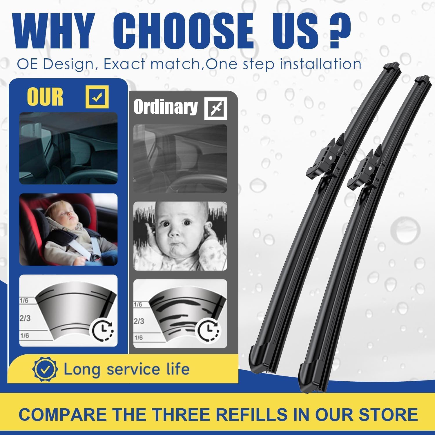 3 wipers Replacement for 2015 2016 2017 2018 2019 2020 2021 2022 2023 Ford Edge Original Equipment Windshield Wiper Blades Set 28"+28"+15" (Set of 3) Pinch Tab