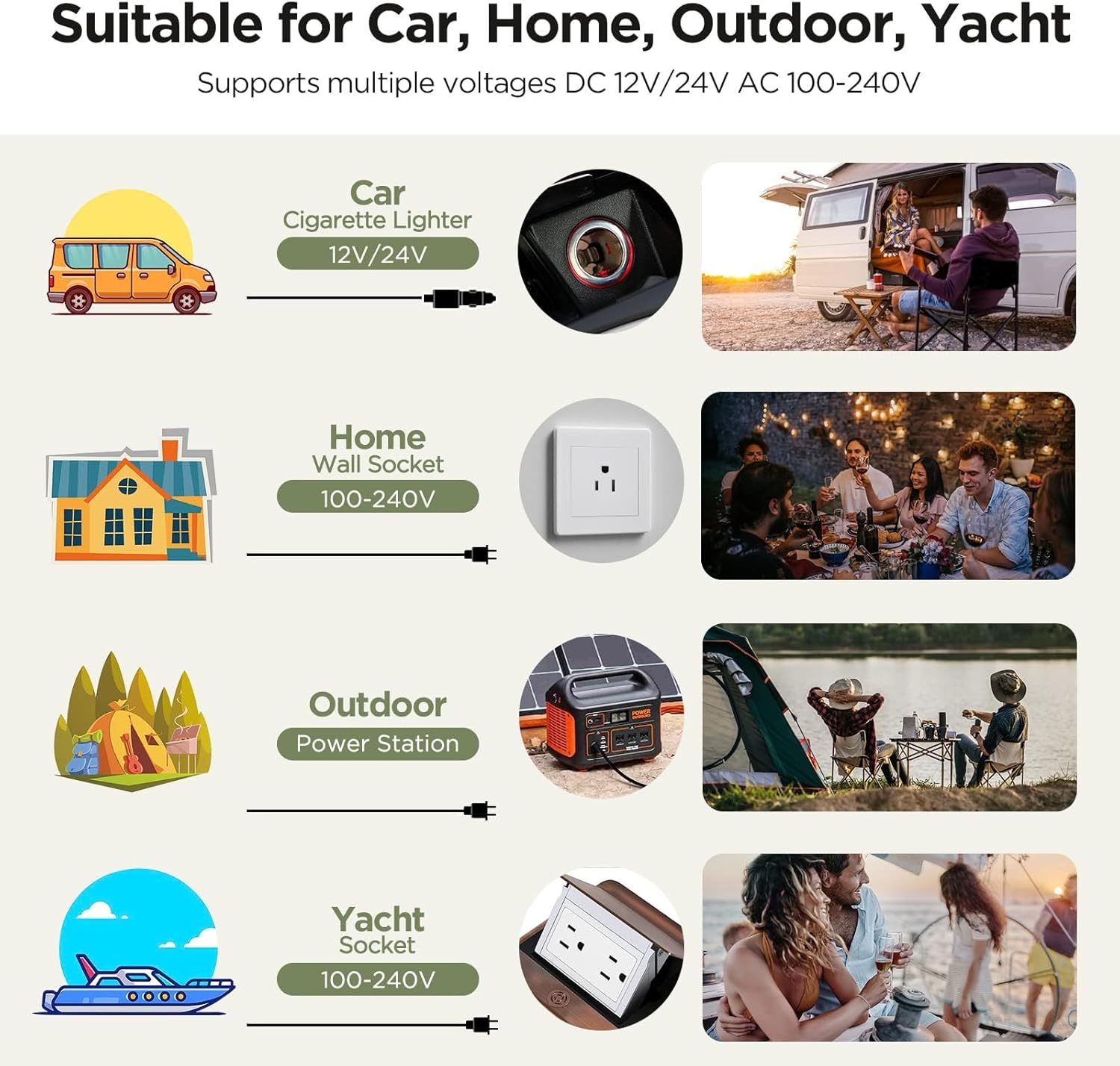 AAOBOSI 12 Volt Car Refrigerator 32 Quart (30L) RV Portable Refrigerator Freezer Car Fridge Cooler -4℉-68℉ Electric Compressor Cooler 12/24V DC 100-240V AC Travel