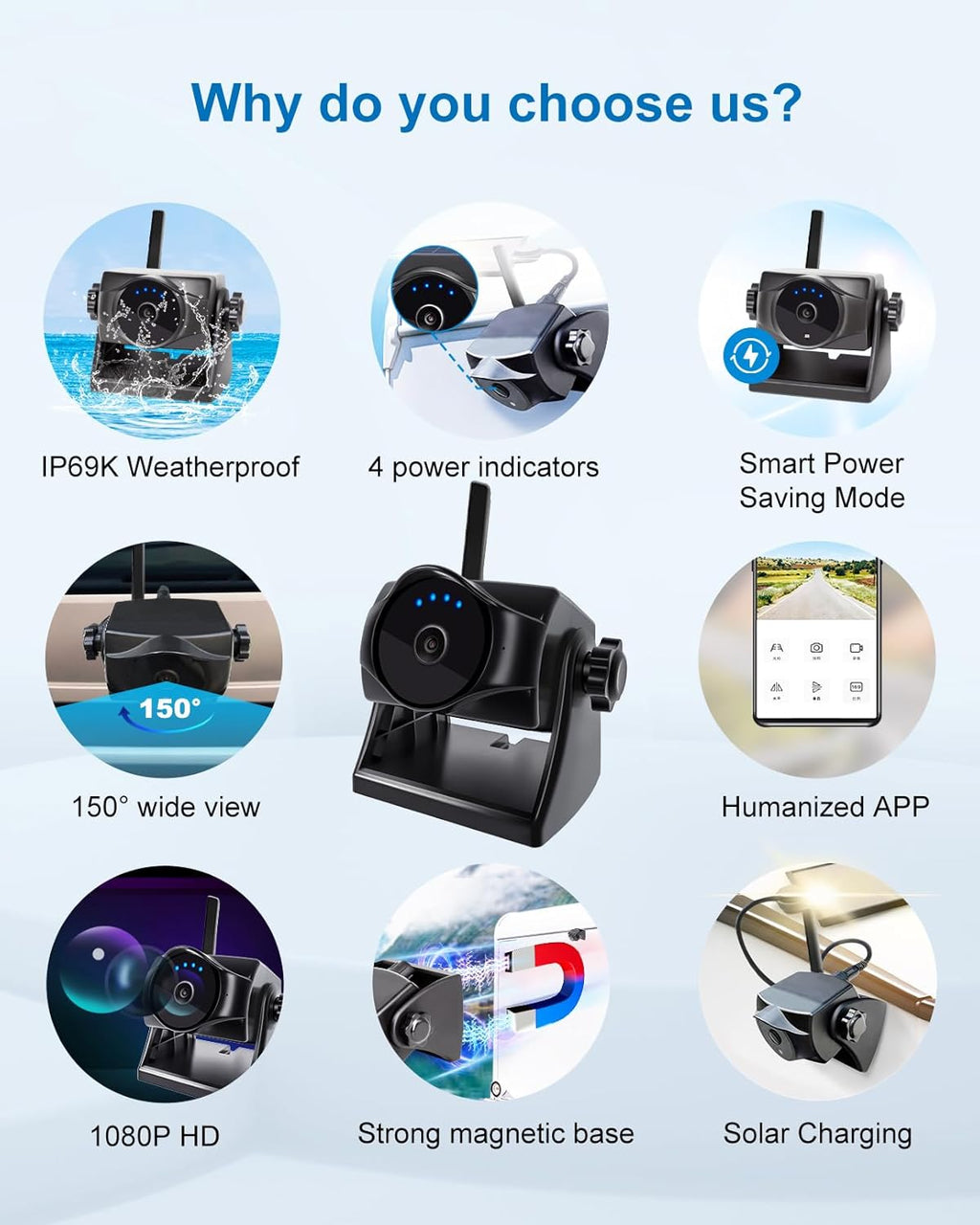 1080P Solar Magnetic Wireless Backup Camera, 90 Days Standby Rechargeable Battery, Waterproof Rear/Front View Camera for Hitching Boat Trailer Horse Pickup RV Car for iPhone iPad Android