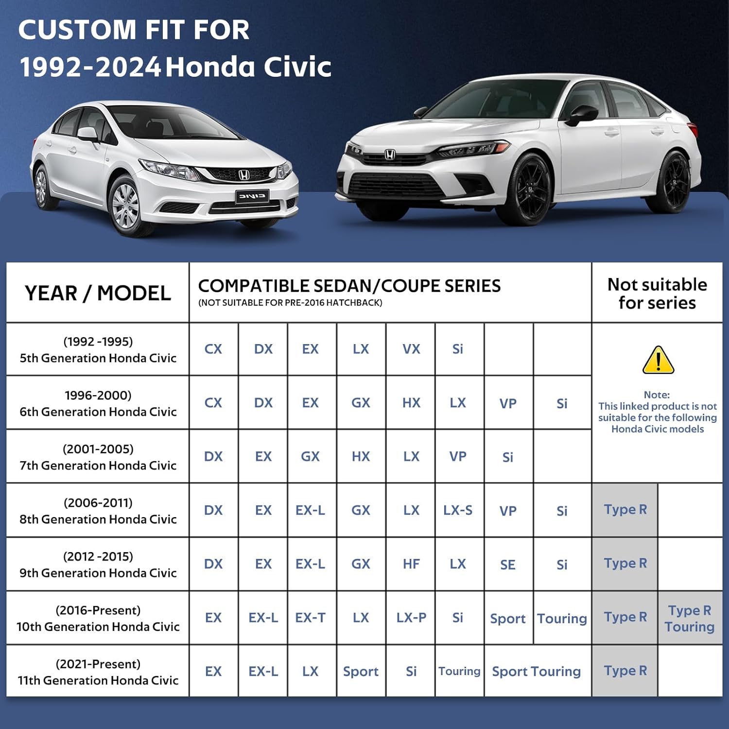 10 Layers Car Cover Custom Fit for Honda Civic Sedan (1991-2024) Waterproof All Weather for Automobiles, Outdoor Full Cover Sun UV Rain Protection with Cotton.Black
