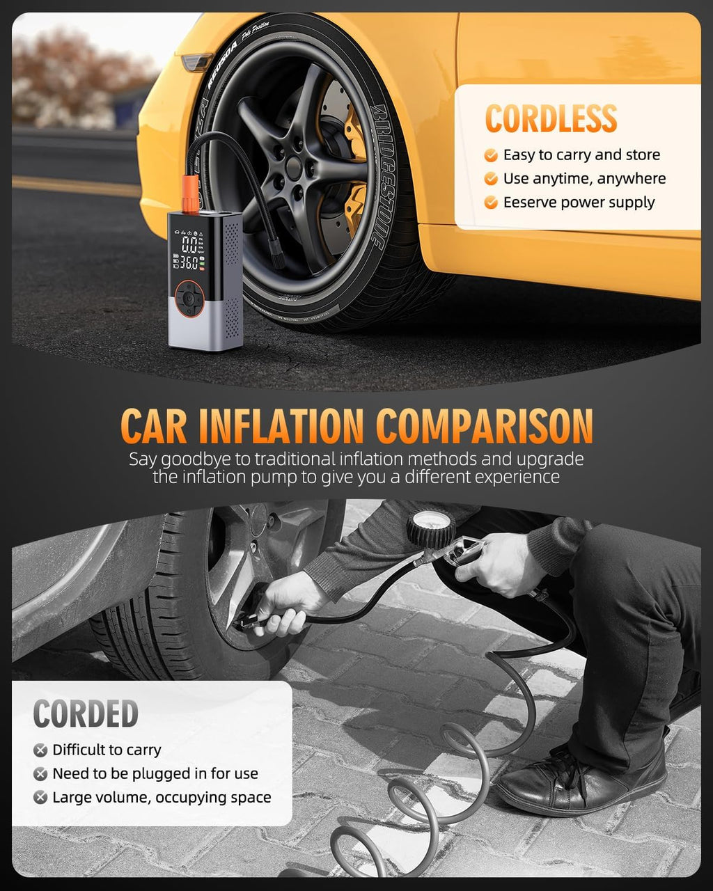 Tire Inflator Portable Air Compressor, 150PSI & 2X Faster Air Compressor with Digital Pressure Gauge, Portable Air Pump for Car, Motorcycle, Bicycle and Ball