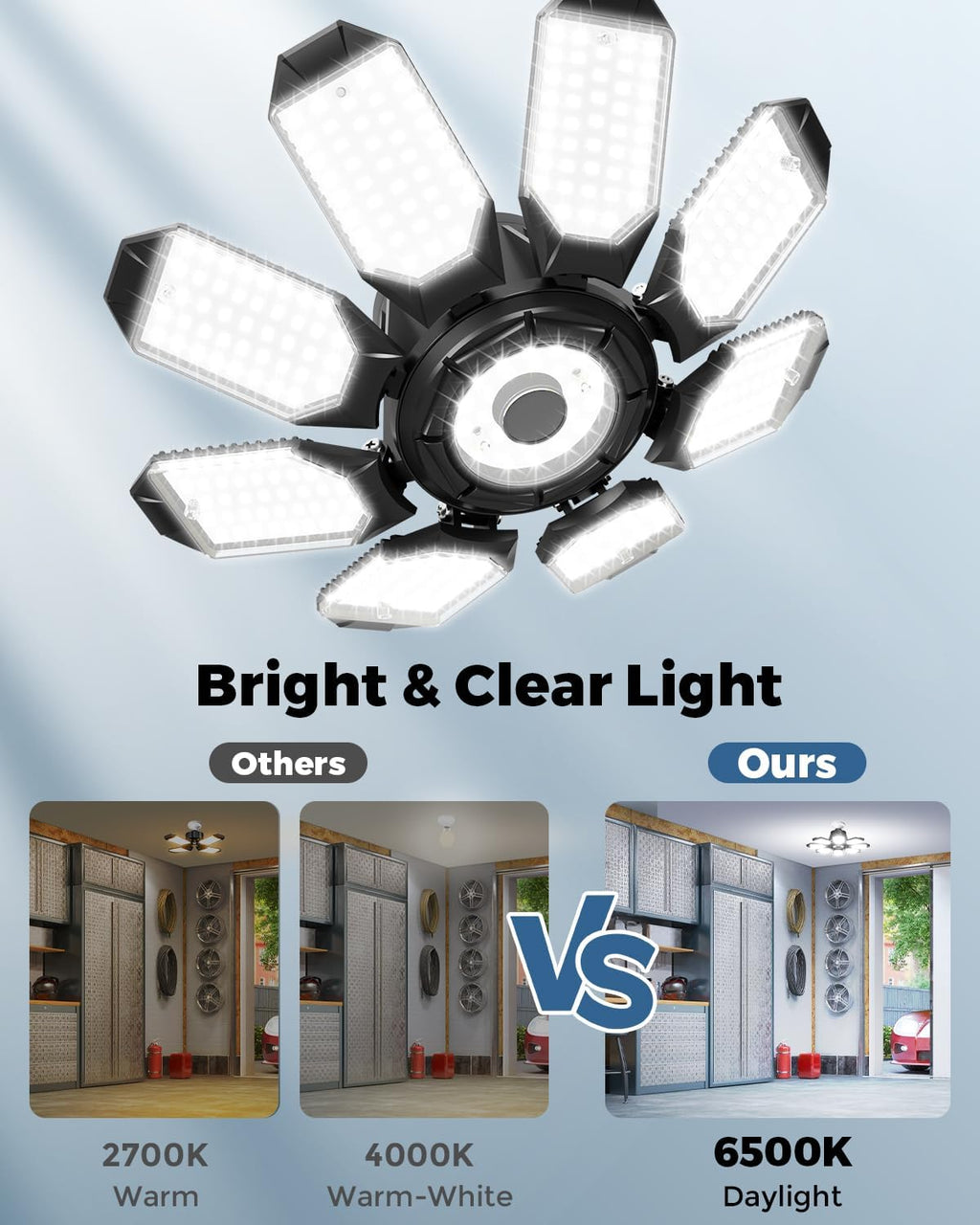 Adiding LED Garage Ceiling Lights 2 Pack w/ 8+1 Adjustable Panel, Super Bright 28000LM Deformable Basement Light Bulb Fixture Screw in E26 Socket Base for Indoor Workshop Attic Gym Bay Laundry Utility