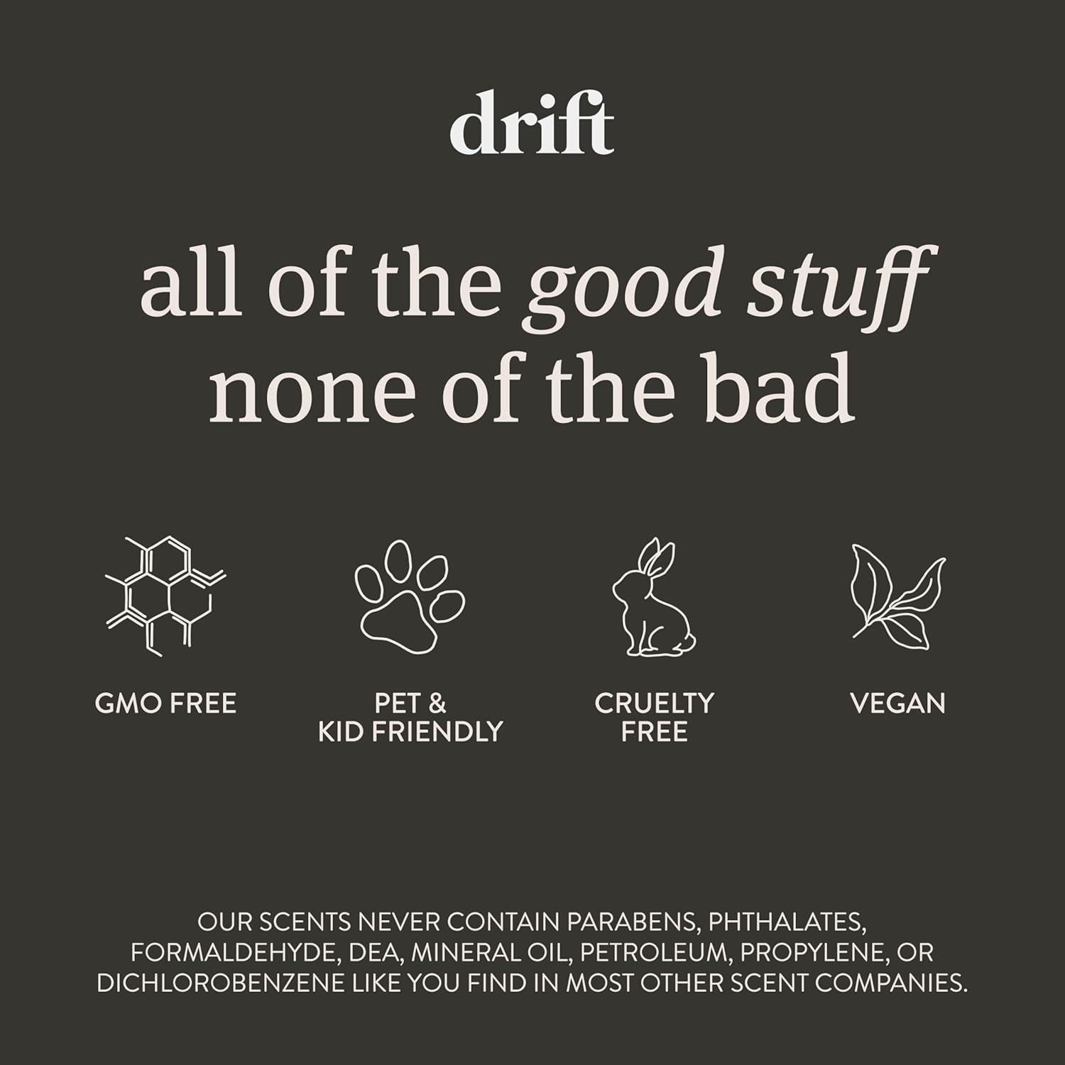 Drift Car Air Freshener - Wood Fragrance - Automotive Odor Eliminator - Long Lasting Scent - Scent Refill - Coconut & Pistachio Starter Kit