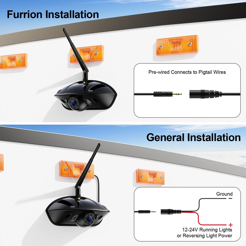 Fookoo HD 1080P Single Wireless Backup Camera for Model: DW7Y5, DW7Y503, DW7Y504, DW5 - DW7Y5(XT)