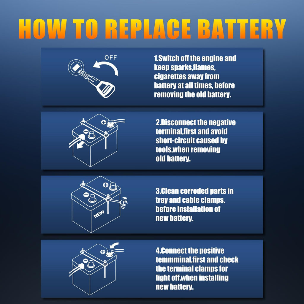 GROUP 27 Car Start-Stop Lithium Battery 12V 80AH Car Battery with 1300CCA – High-Performance Automotive Battery with 60 Months Warranty