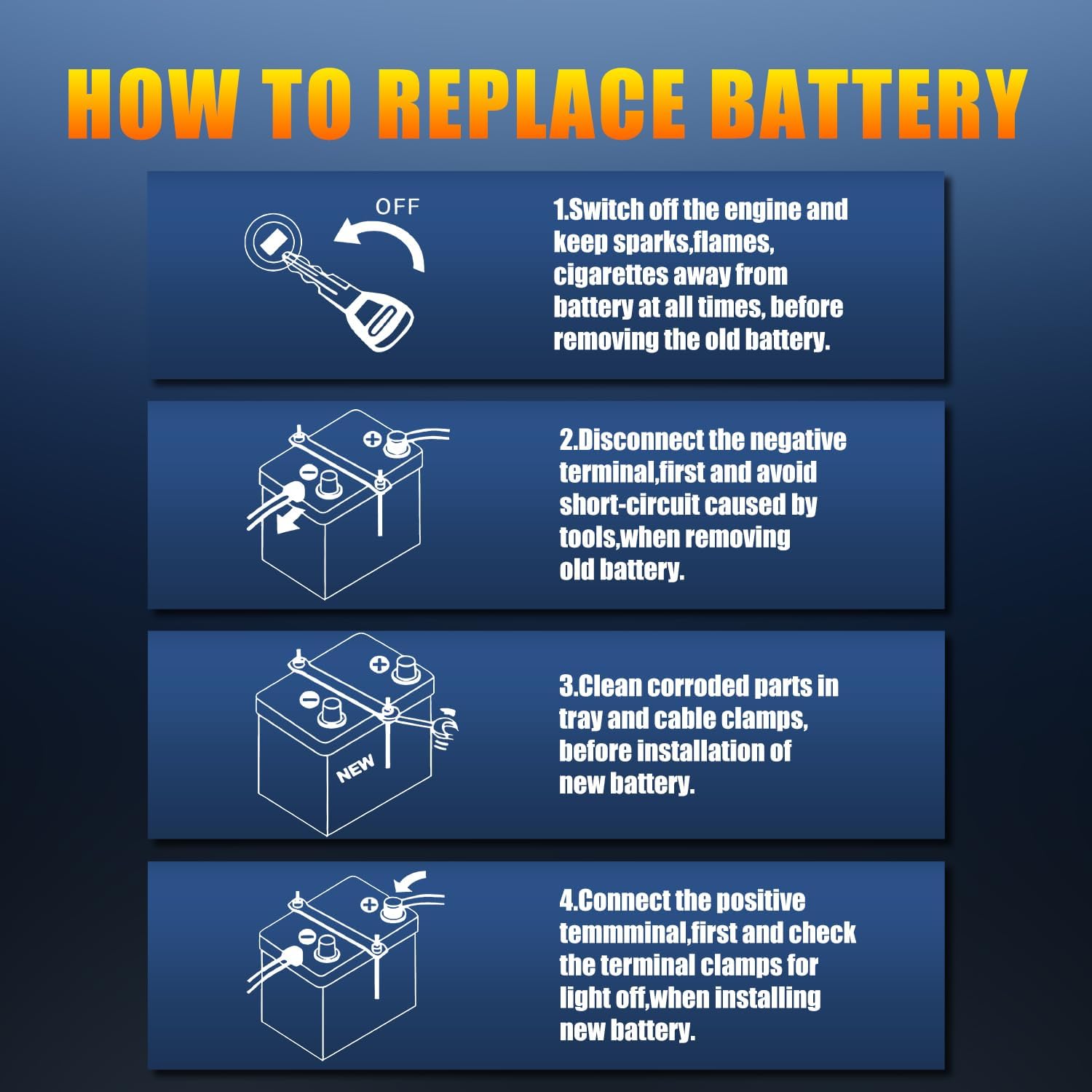 GROUP24 12V 60AH Car Battery High-Performance Lithium Start-Stop Battery with 1100 CCA and 60 Month Warranty