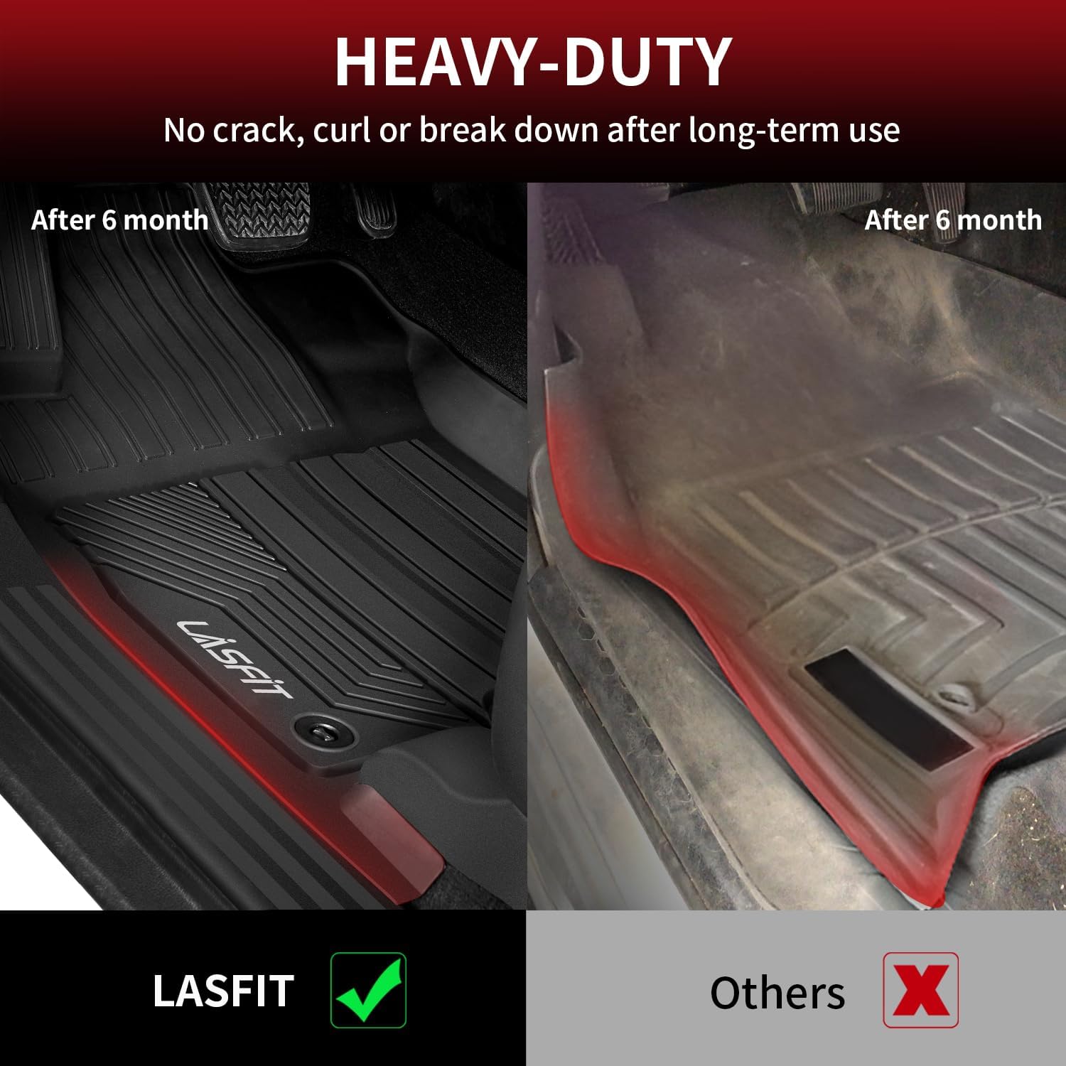 LASFIT Floor Mats for Toyota RAV4 2019-2024 2025(Not Fit Hybrid) All Weather Mats for Toyota RAV 4 LE/XLE/Limited/TRD/Adventure TPE Custom Fit Floor Liner Front and Rear 2 Row Car Mats, Black