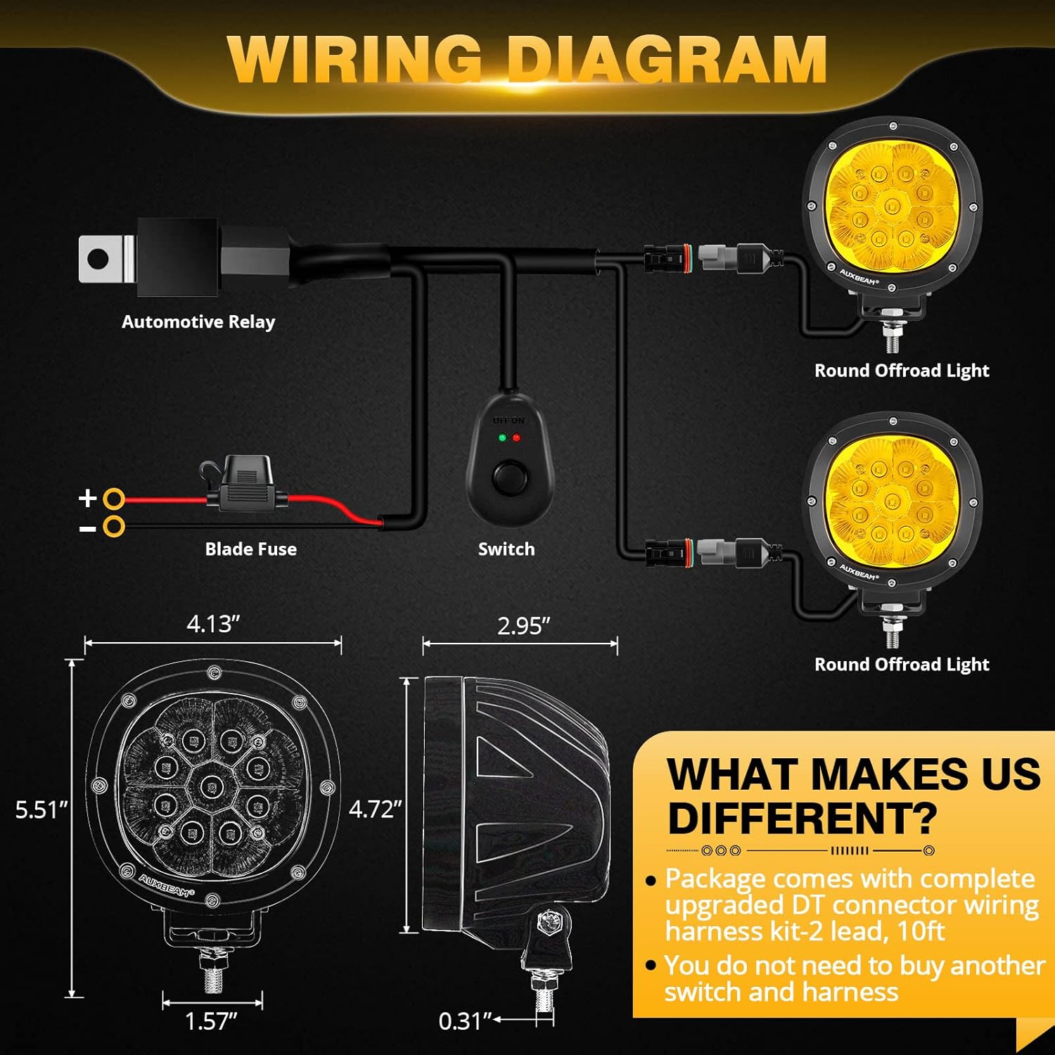 Auxbeam P4 Series LED Amber Fog Lights, 4 Inch 90W Yellow Round Offroad Light Bar, Spot Beam Off Road LED Pods Bumper Ditch Lights, for Trucks Car Motorcycle UTV, Pair