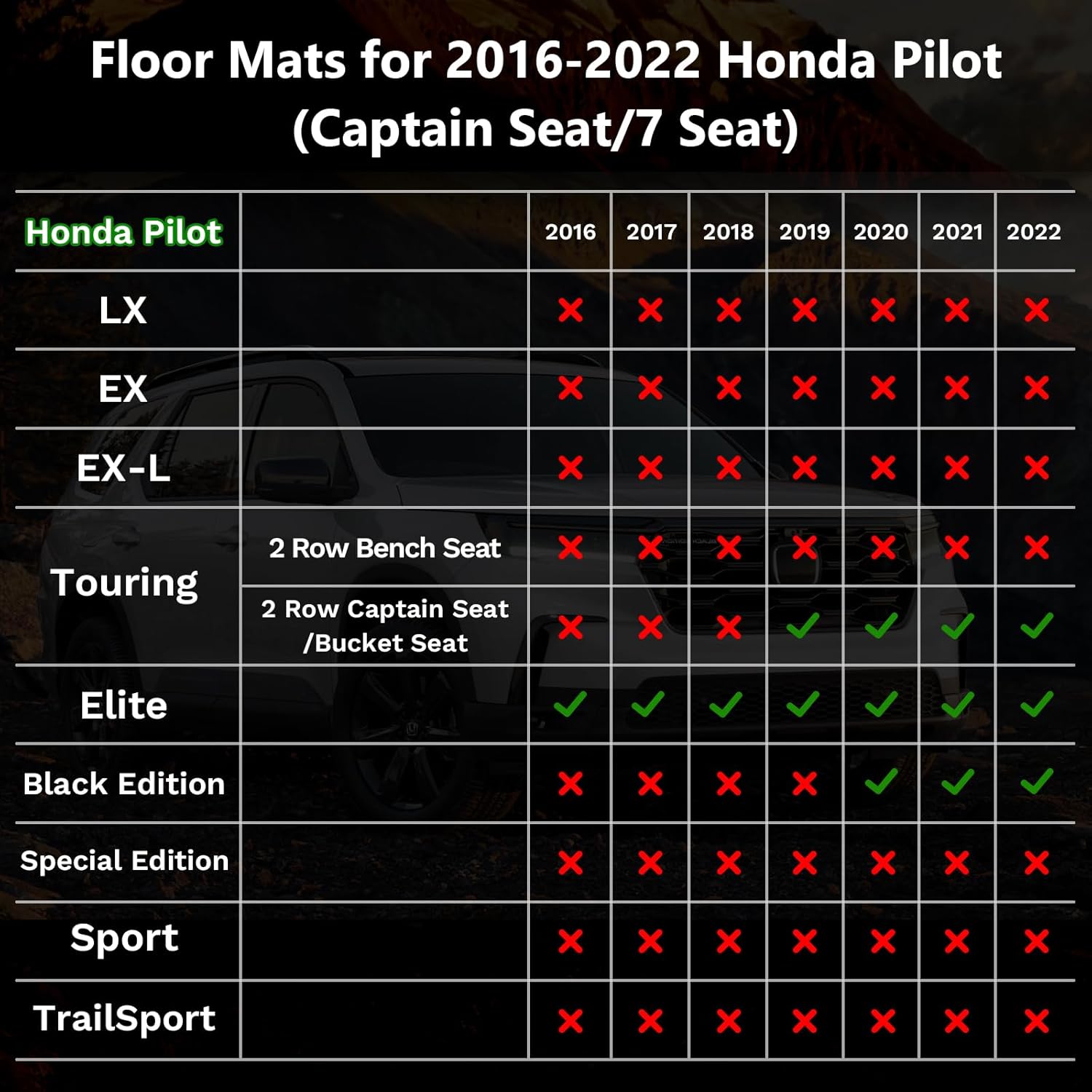 ANBINGO® Floor Mats Fit for Honda Pilot 2016-2022(Only Captain Seat / 7 Seat), Waterproof Car Mats All Weather Mats Guard Automotive Floor Liners Front& Rear& 3rd Row Full Set Black