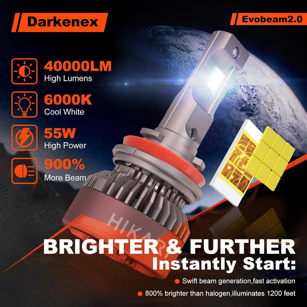 HIKARI WINGS H11 Fog light, 40000LM Pure White 6000K LED Bulbs, Plug & Play IP68 Waterproof Pack of 2