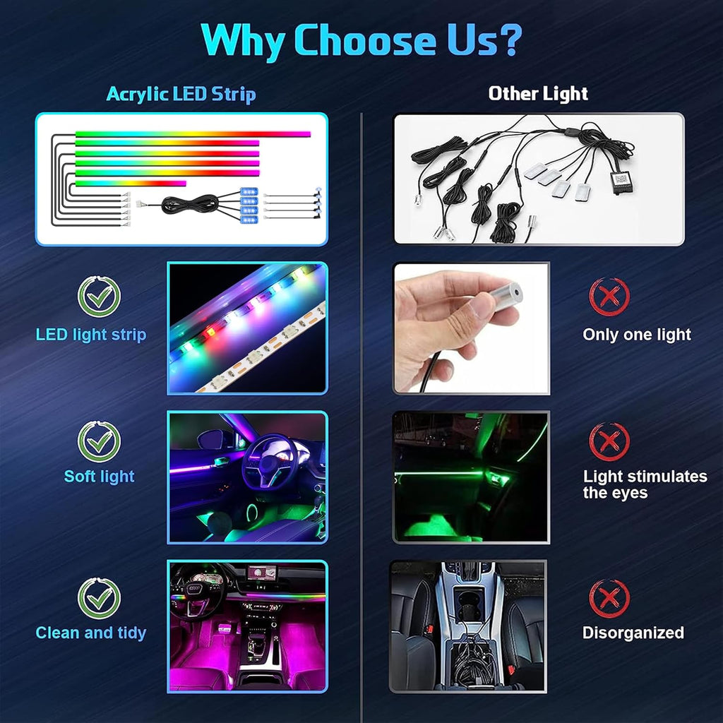 WEBUPAR Dreamcolor Acrylic Interior Car Lights, 14 in 1 RGB LED Strip Lights with APP Control and 213 Color Modes, Decorative Car Ambient Lighting Kits