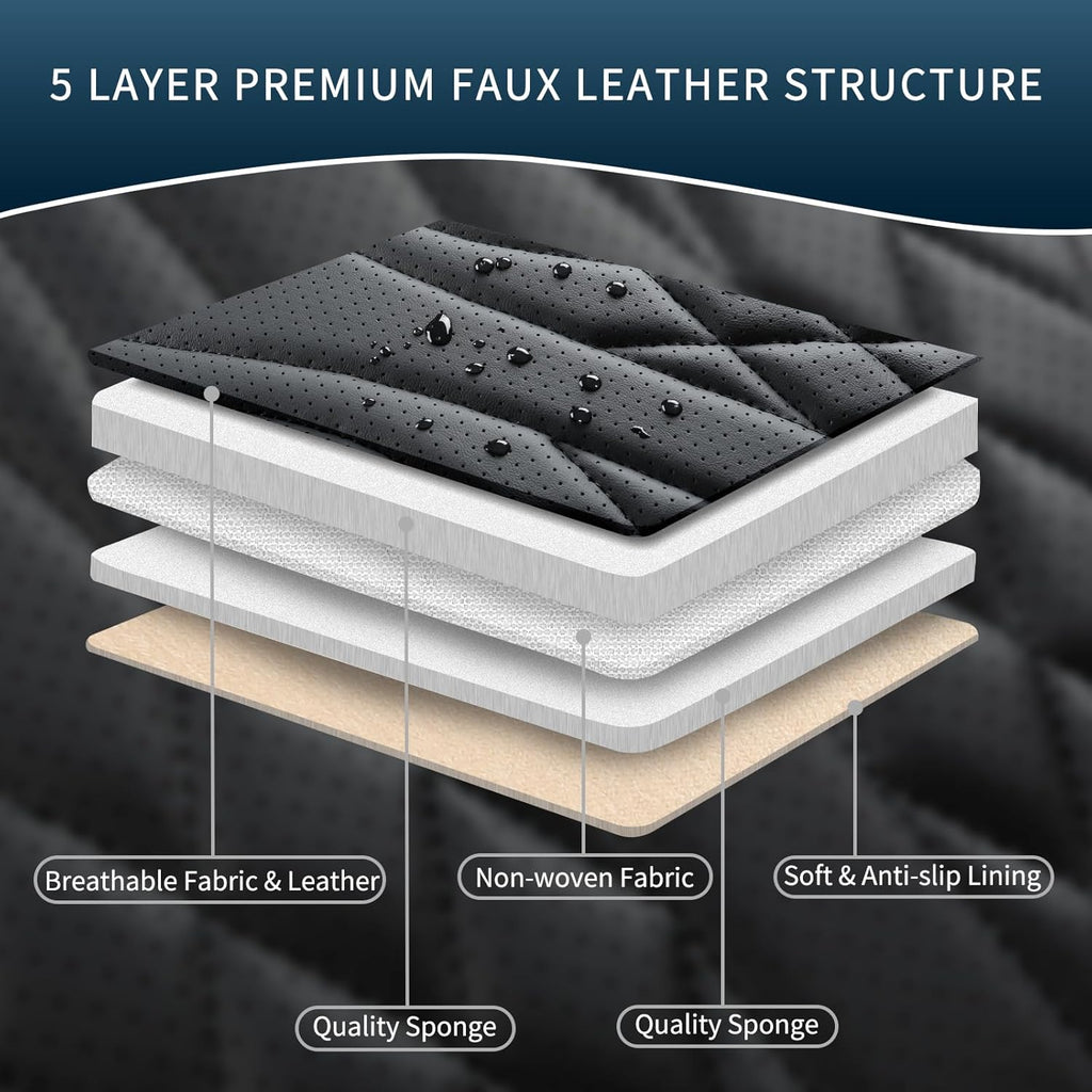 Leather Car Seat Covers,Breathable and Waterproof Faux Leather Automotive Seat Covers for Cars SUV Truck Sedan,Universal Driver Seat Cover Grey&Black