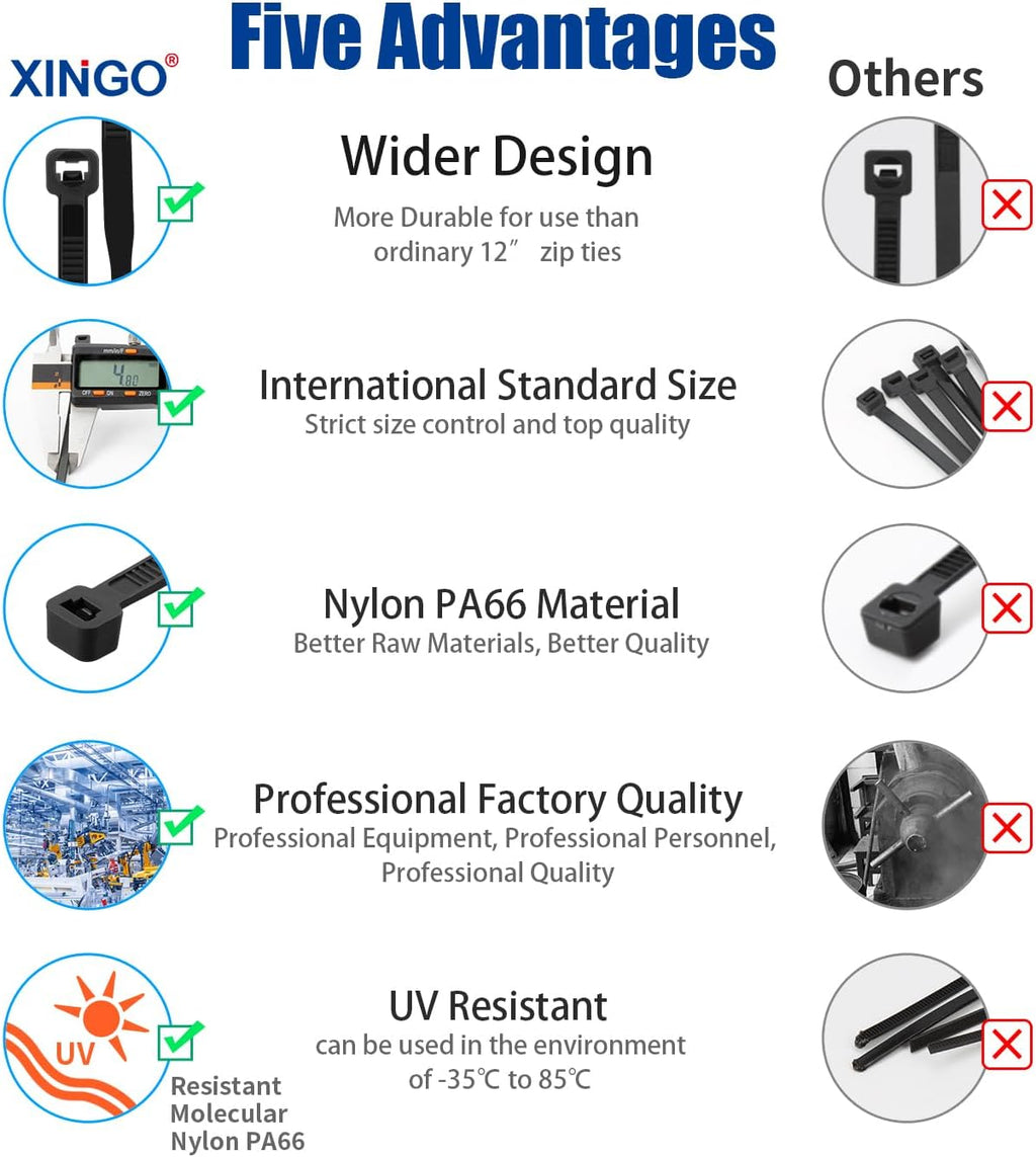 XINGO 12 Inch Black Zip Ties 1200 PCS, 75 LBS Tensile Strength, UV Resistant Cable Ties, Premium Self-locking Plastic Ties for Indoor and Outdoor Use