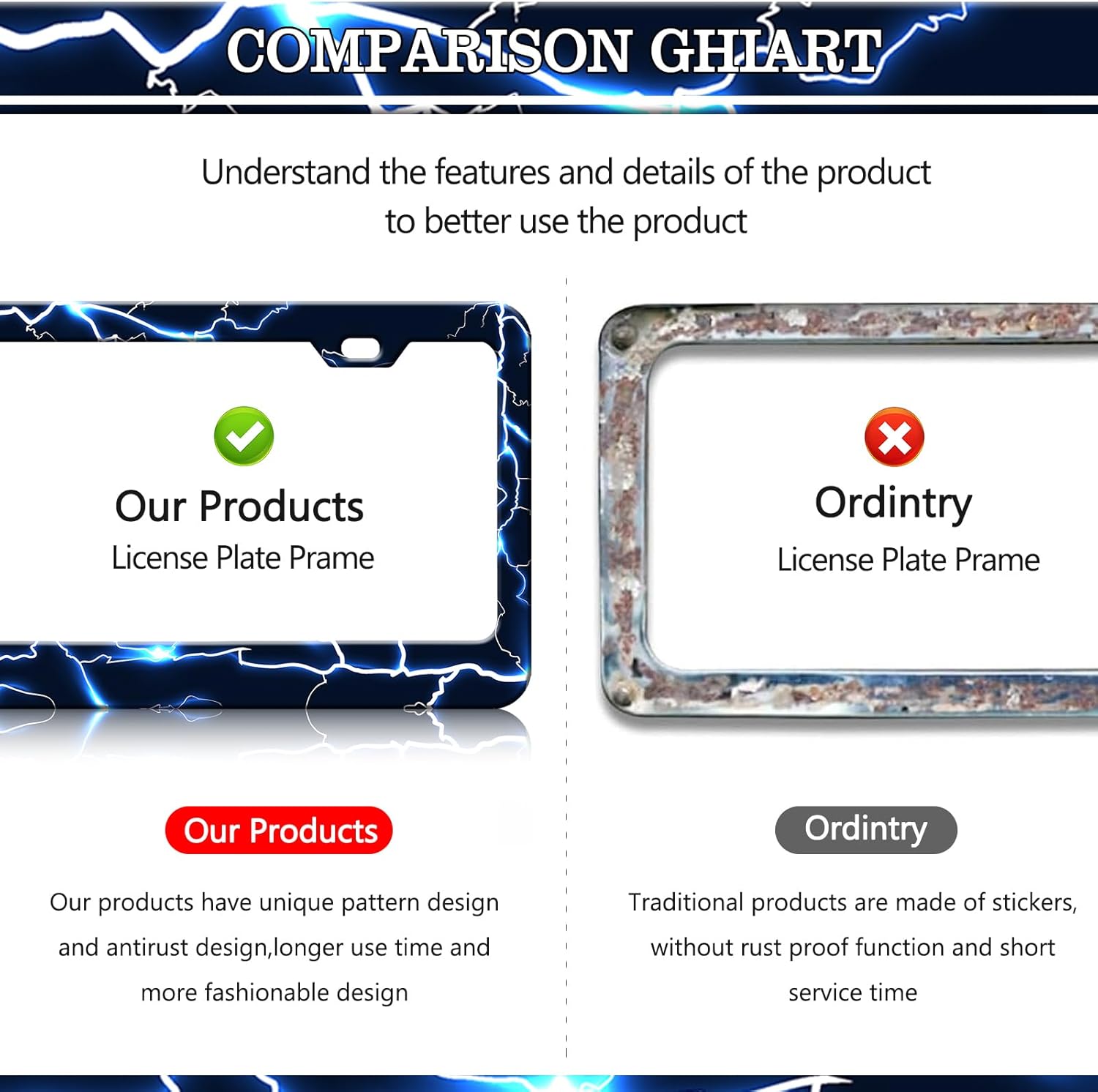 Blue Lightning License Plate Frames - 2 Pack Funny Thunder Stainless Steel License Plate Holder,Rust-Proof Waterproof Car Decorative Tag Frame with Screws Fasteners Caps