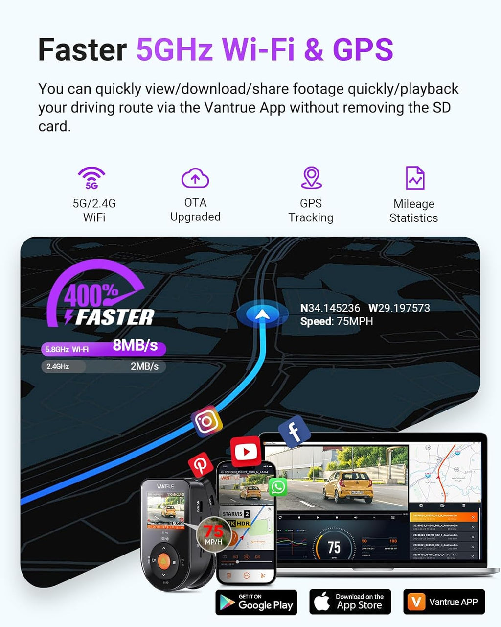 Vantrue S1 Pro Max 4K+4K Dash Cam Front and Rear, Dual 2160P Dash Camera with STARVIS 2 HDR PlatePix™ Night Vision, 5GHz WiFi, GPS Speed, 24/7 Parking Mode, ADAS/BSD, Optional LTE, Supports 1TB Max