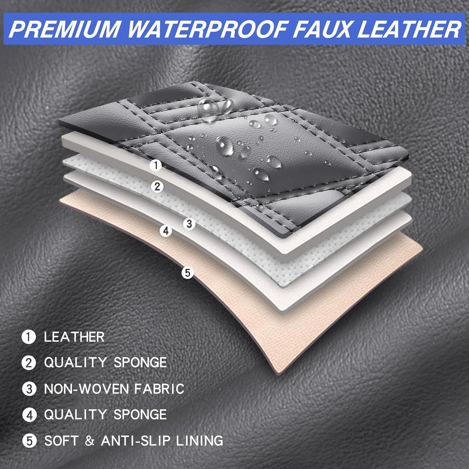 Car Seat Covers Full Set, Leather Seat Covers for Cars, Car Seat Protector Waterproof, Non-Slip Car Interior Covers Fit for Most Cars, SUV, Vans, Trucks,5Seaters,Full Set,Gray