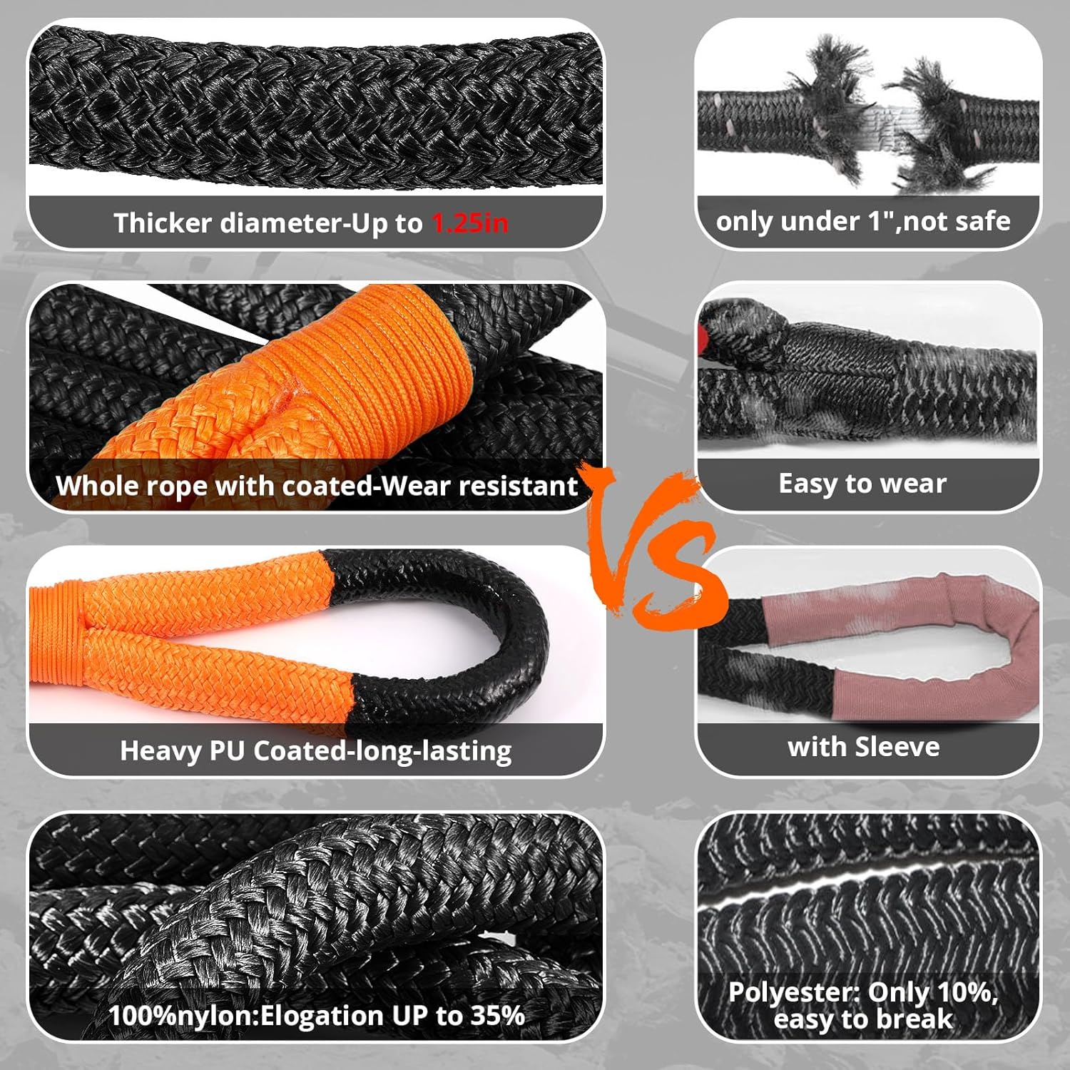 Kinetic Recovery Tow Rope: 1.25" x 30ft 54000LBS Snatch Strap Heavy Duty Offroad Towing Straps Kit for Trucks SUV UTV ATV Tractor Car Jeep - Black