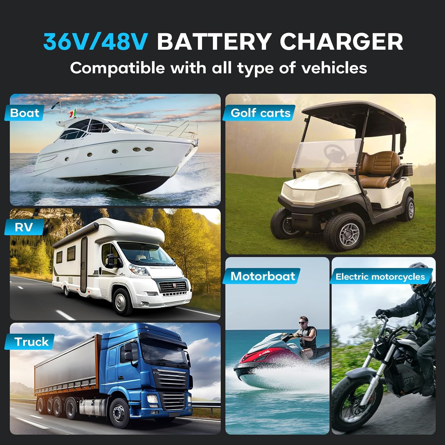 Golf Cart BatteryCharger 36V 18A and 48V 13A Trickle BatteryCharger,36 Volt Golf Cart Charger,for EZGO TXT Text with Powerwise,Lithium, LiFePO4, Lead-Acid AGM/Gel/SLA..BatteryCharger,D Style Plug