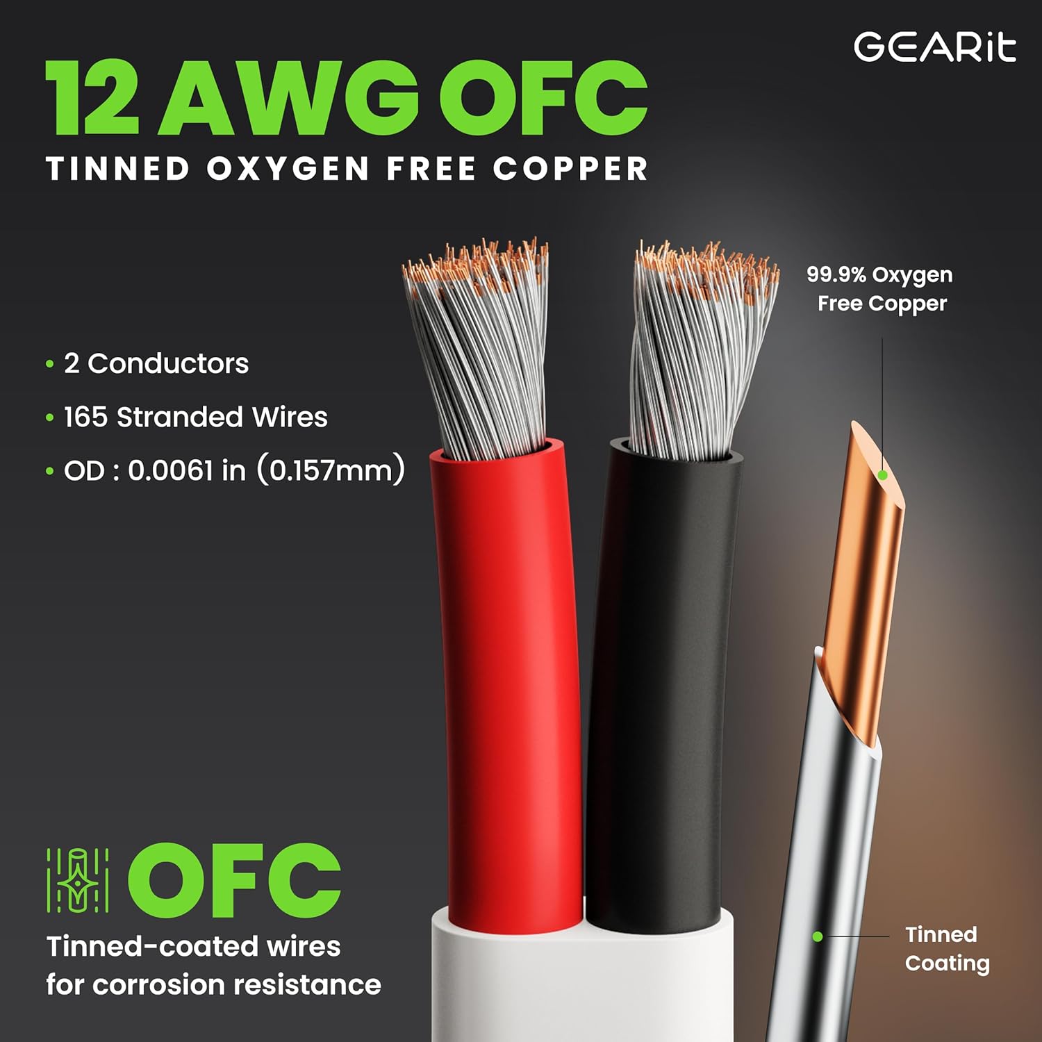 GEARit 12 Gauge Marine Wire, 12/2 AWG (200ft) Marine Grade Tinned Copper Oxygen Free, Duplex 2-Conductor Insulated Red & Black Electrical Cable for Boat, Automotive, RV, Camper, Trailer