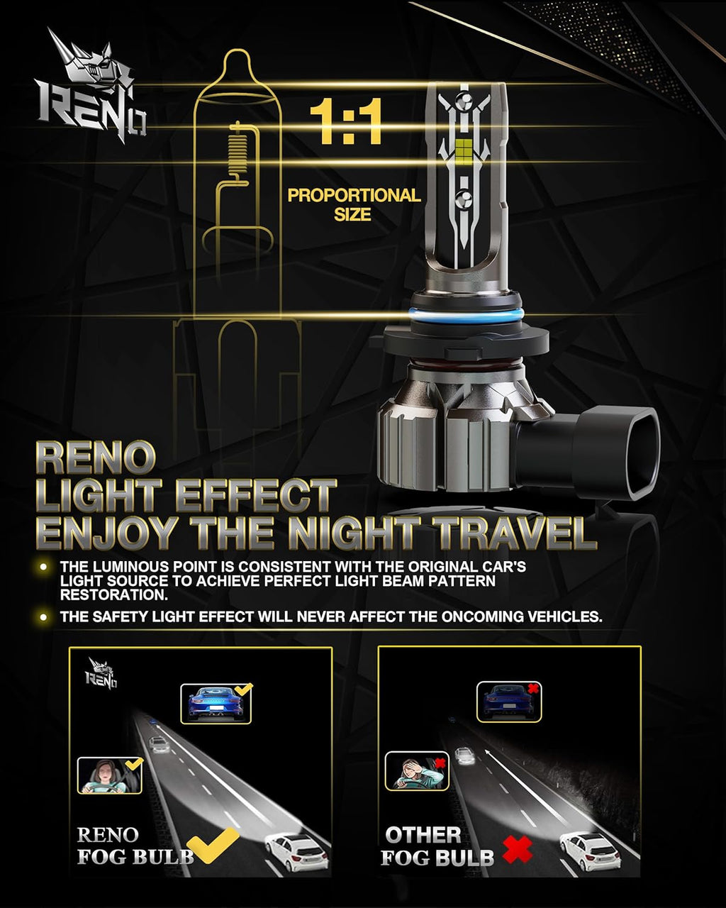 RENO 9006 Bulb, 9006 Fog Lights Bulb, 9006 Light Bulbs Fog Bulb Fanless In Line Car Fog Light Plug and Play, Pack 2
