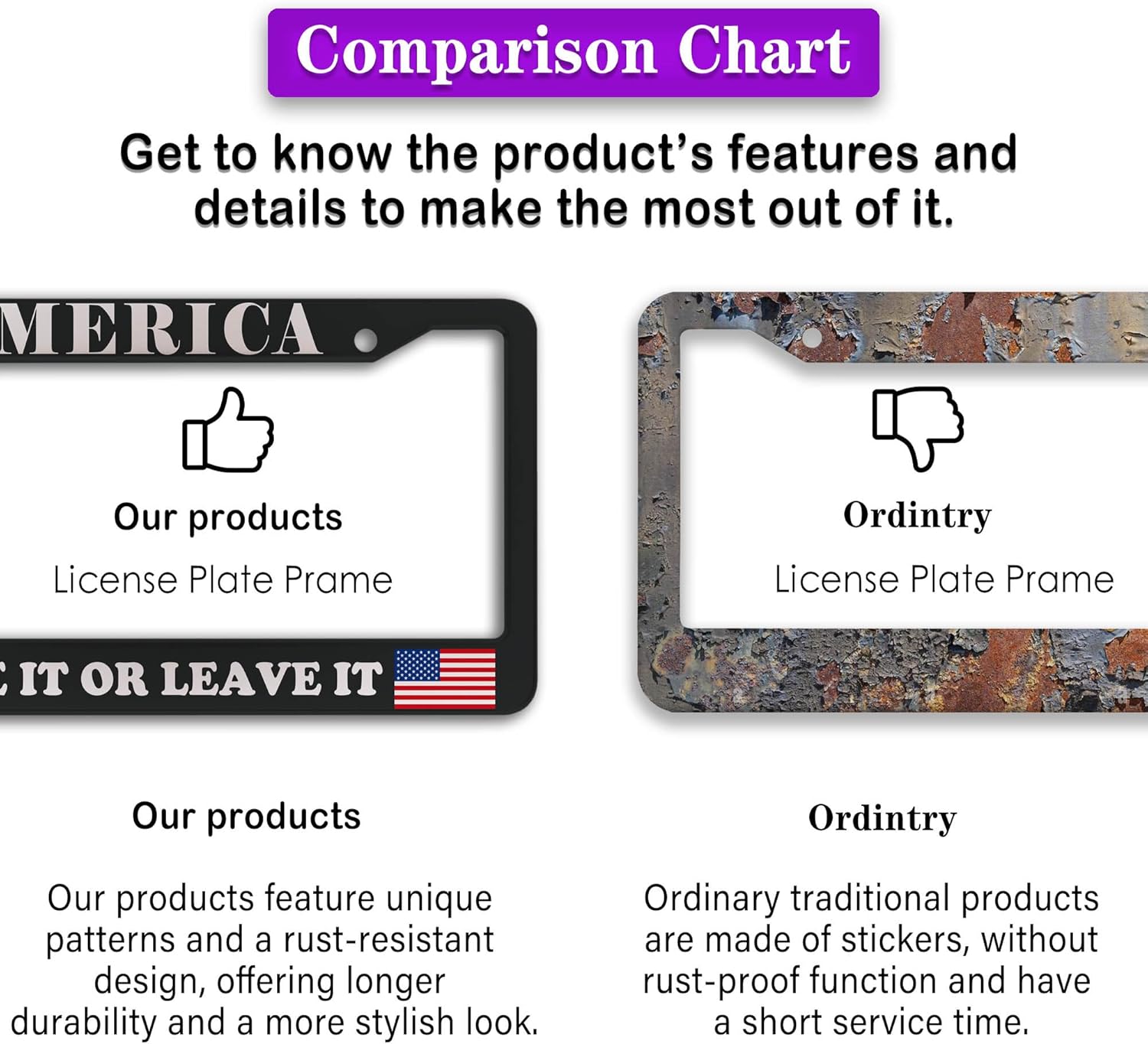 License Plate Frames Black and White License Plate Frame America Love It or Leave It USA Flag Aluminum Metal Car Accessory 2 Pack with Screw Covers Set