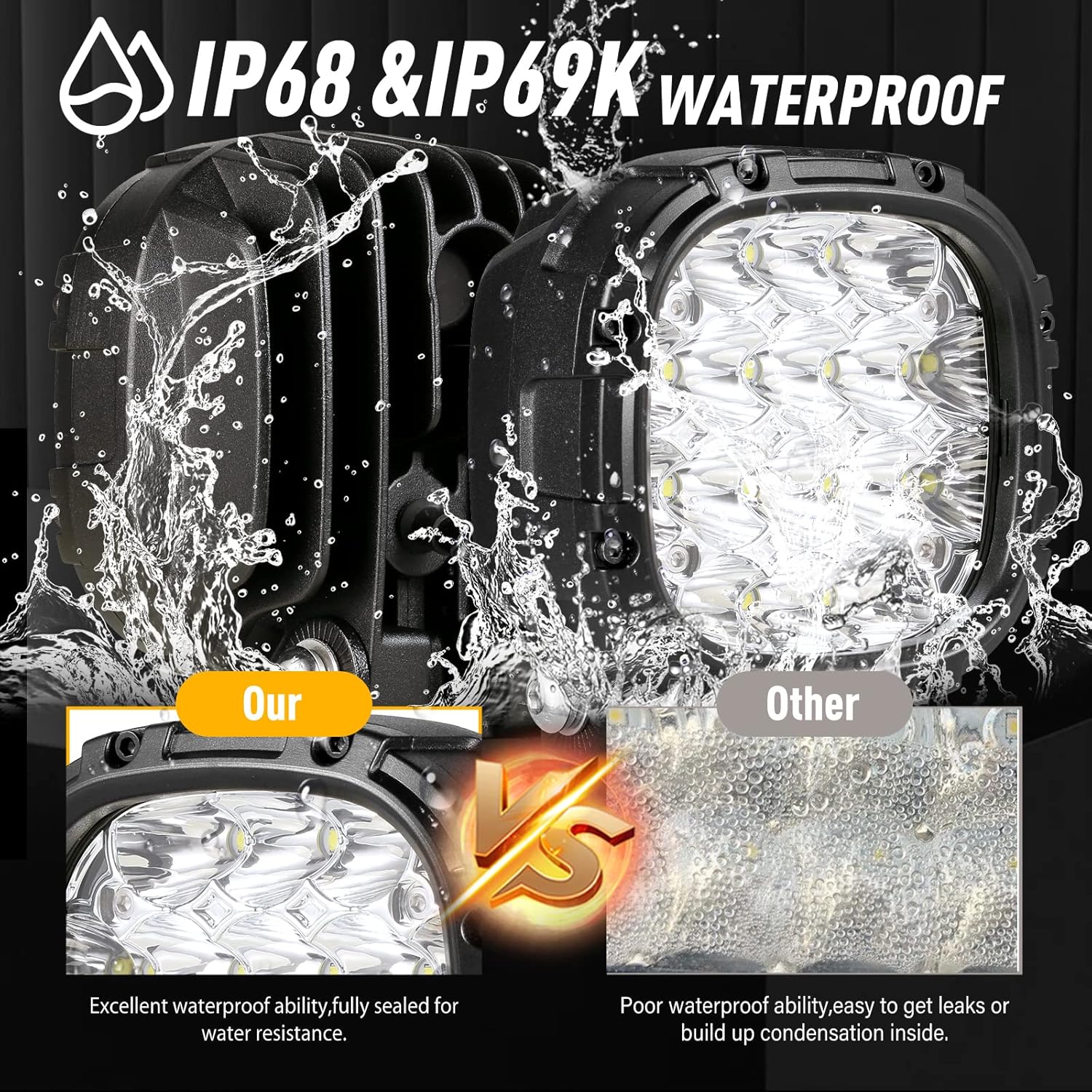 BIGLION.X 4 Inch Pair 160W Round LED Offroad Lights Super Bright Driving Offroad Pod Lights Fog Lights Work Light Bumper Light Pods with Amber Covers Wiring Harness for Pickup Trucks SUV UTV ATV