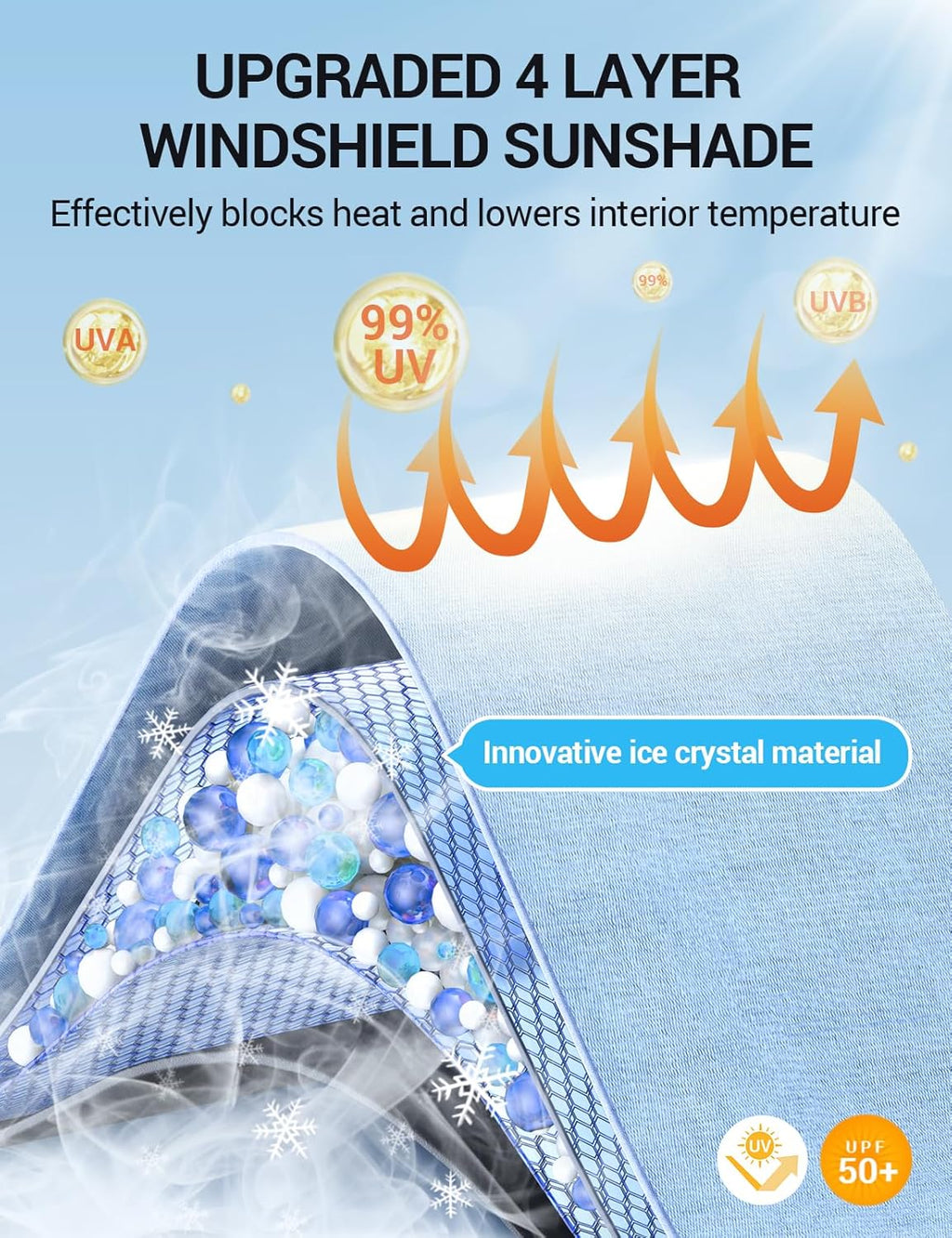 Proadsy Windshield Sun Shade Umbrella for Toyota 4Runner 2010-2024 Foldable Car Umbrella Sunshade with Soft TPU Handle Spring Structure Crystal Cooling Material Protect Car from Rays & Heat