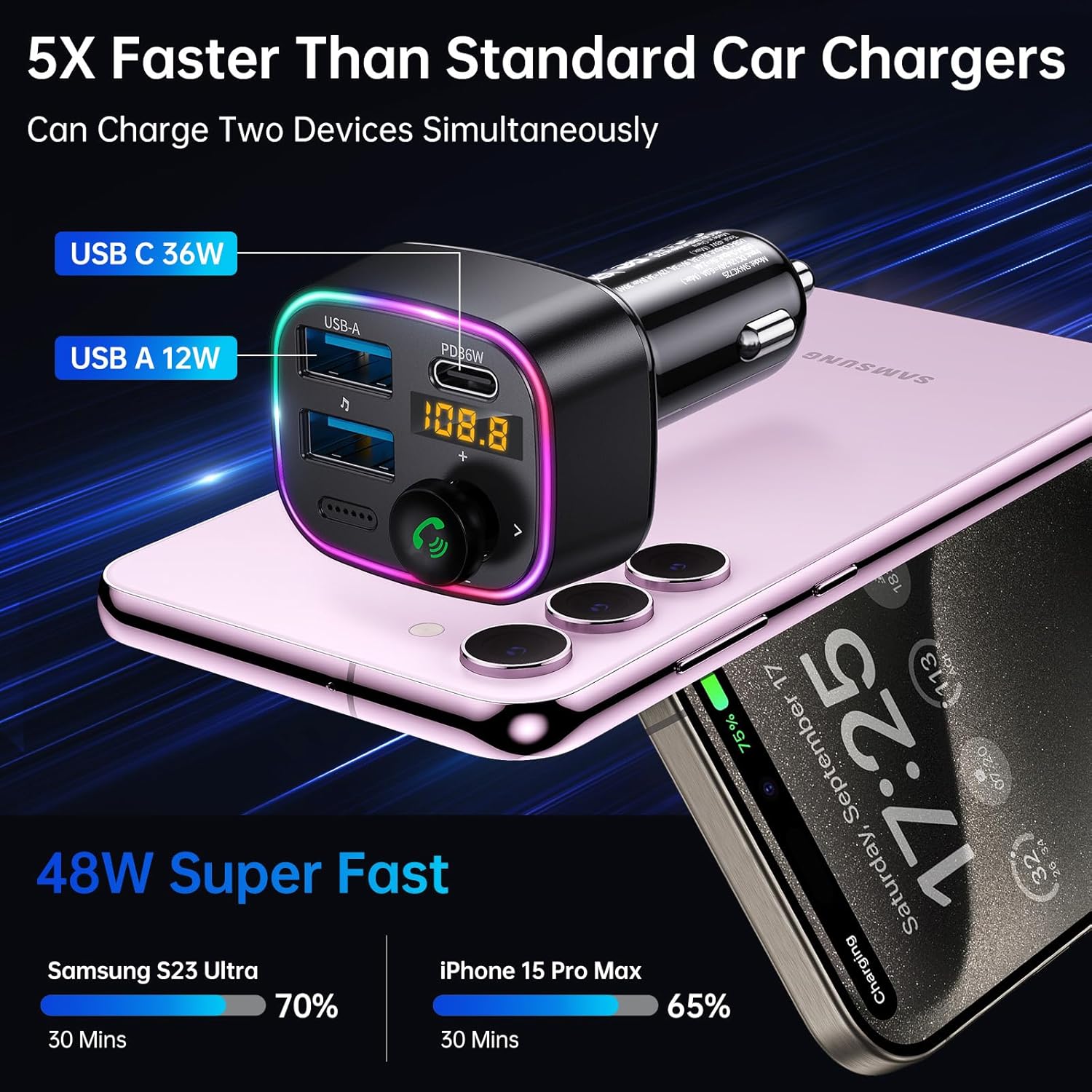 Syncwire Bluetooth 5.4 FM Transmitter Car Adapter 48W (PD 36W & 12W) [Light Switch] [HiFi Bass Sound] [Fast Charging] Wireless Radio Music Adapter LED Display Hands-Free Calling Support USB Drive