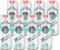 ERA Paints 2K High Gloss Automotive Clear Coat Spray/Aerosol Can – Professional Quality & Finish - Easy to Use – Best Value (8 pack)