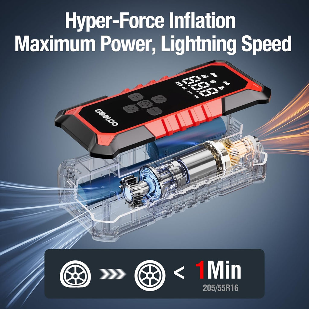 GOOLOO A6 Gear Tire Inflator Portable Air Compressor, 160 PSI Cordless Tire Inflator with Digital Pressure Gauge ＆LED Light, Air Pump for Car Tires, Bike, Motorcycle, Balls