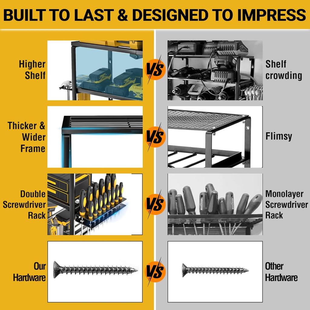 YYR Heavy Duty Power Tool Organizer Wall Mount, Cordless Drill Hanger Storage Rack, Battery Tools Holder with Charging Station Shelf for Garage Organization, Workshop, Pegboard, Shed - 16 Inch 4 Slots