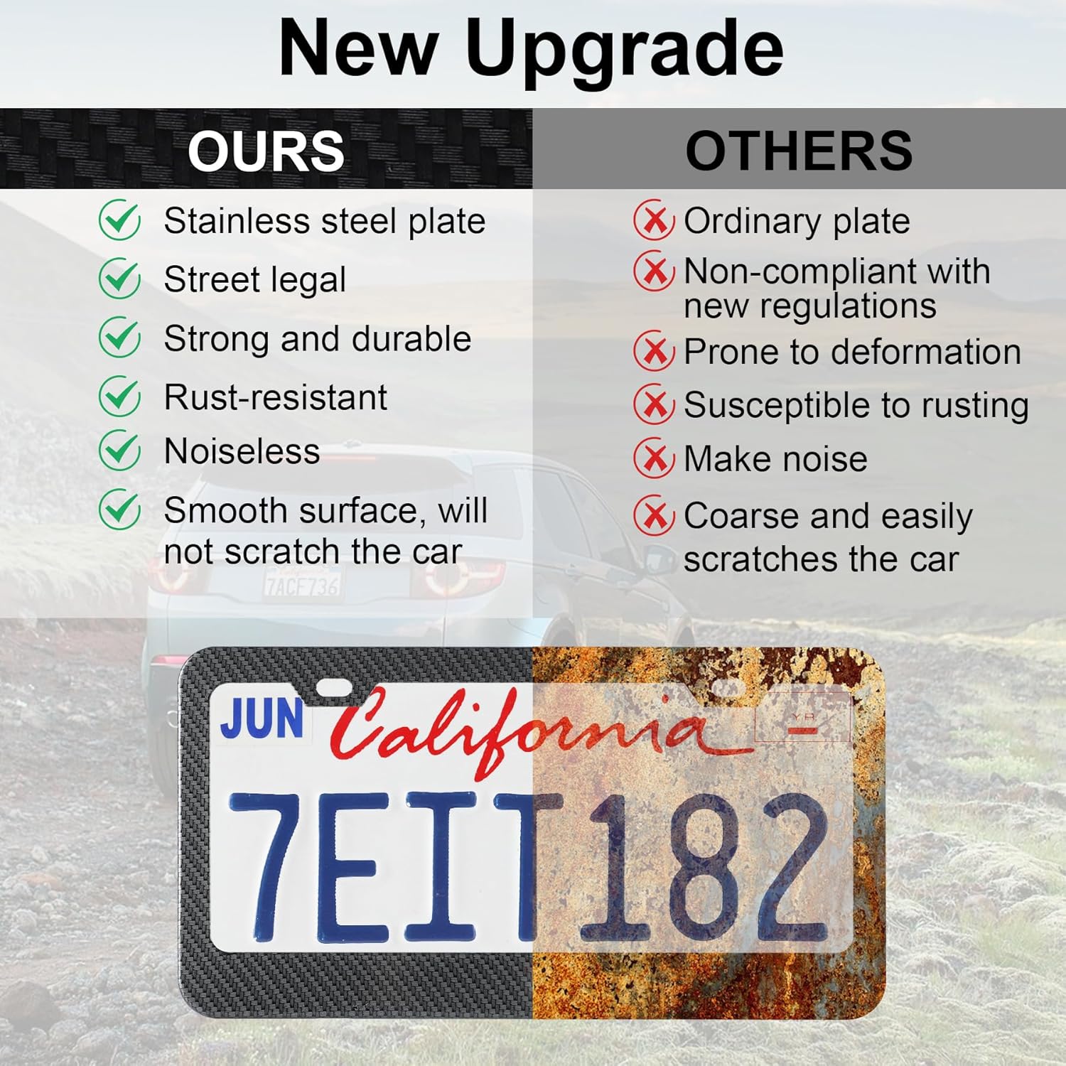 LivTee Carbon Fiber License Plate Frames, 2PCS Car License Plate Holder, 2 Holes Stainless Steel License Plate Covers, Automotive Exterior Accessories, Slim Design with Gasket Cover for US Cars