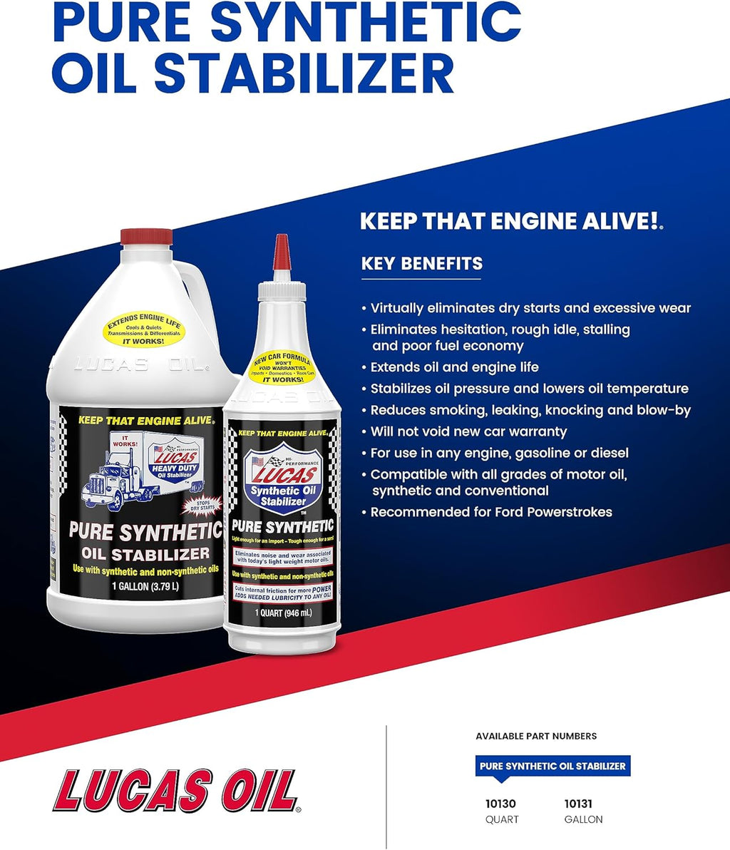Lucas LUC10130 Synthetic Oil Stabilizer. Quart
